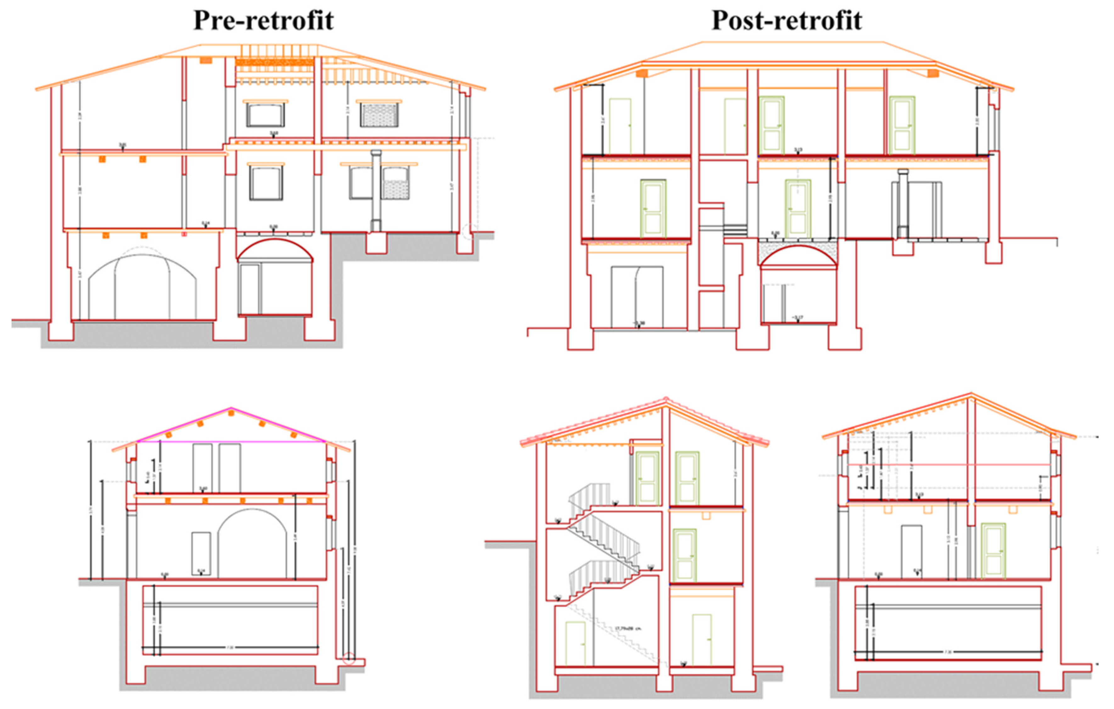 Buildings 07 00052 g002 550