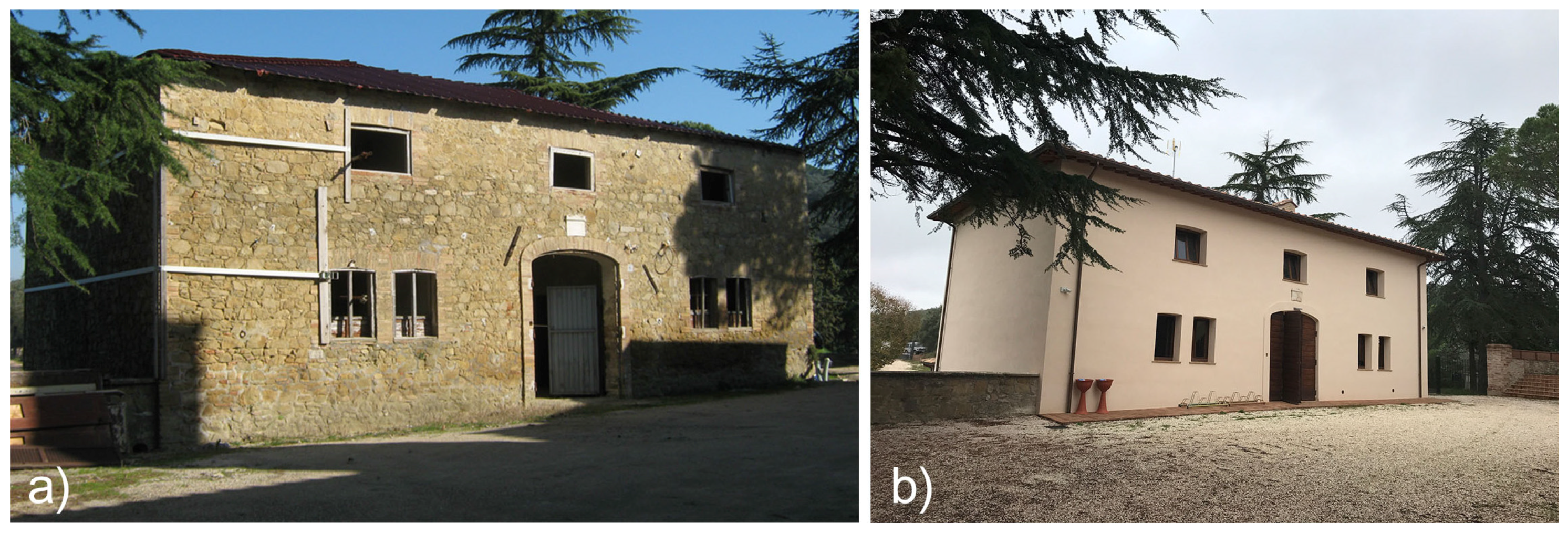 Buildings 07 00052 g003 550