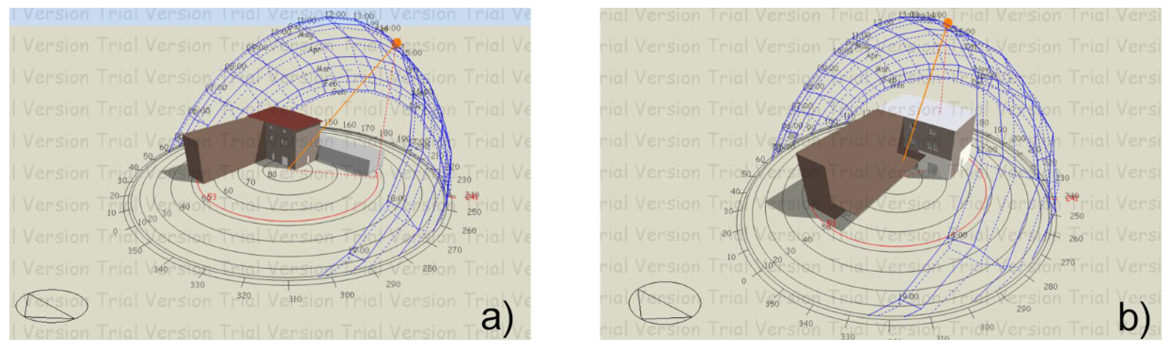 Buildings 07 00052 g006 550
