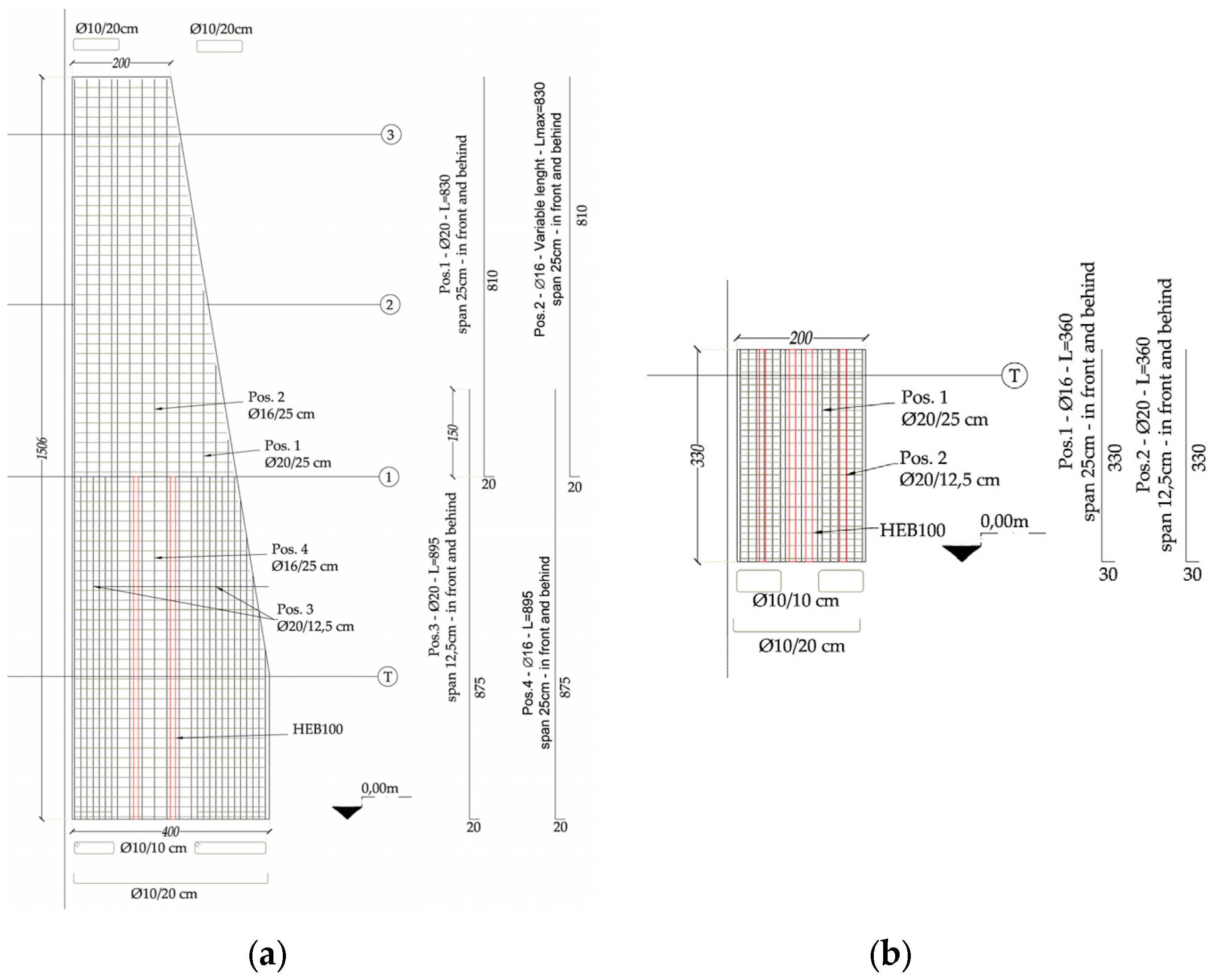 Buildings 07 00058 g018 550