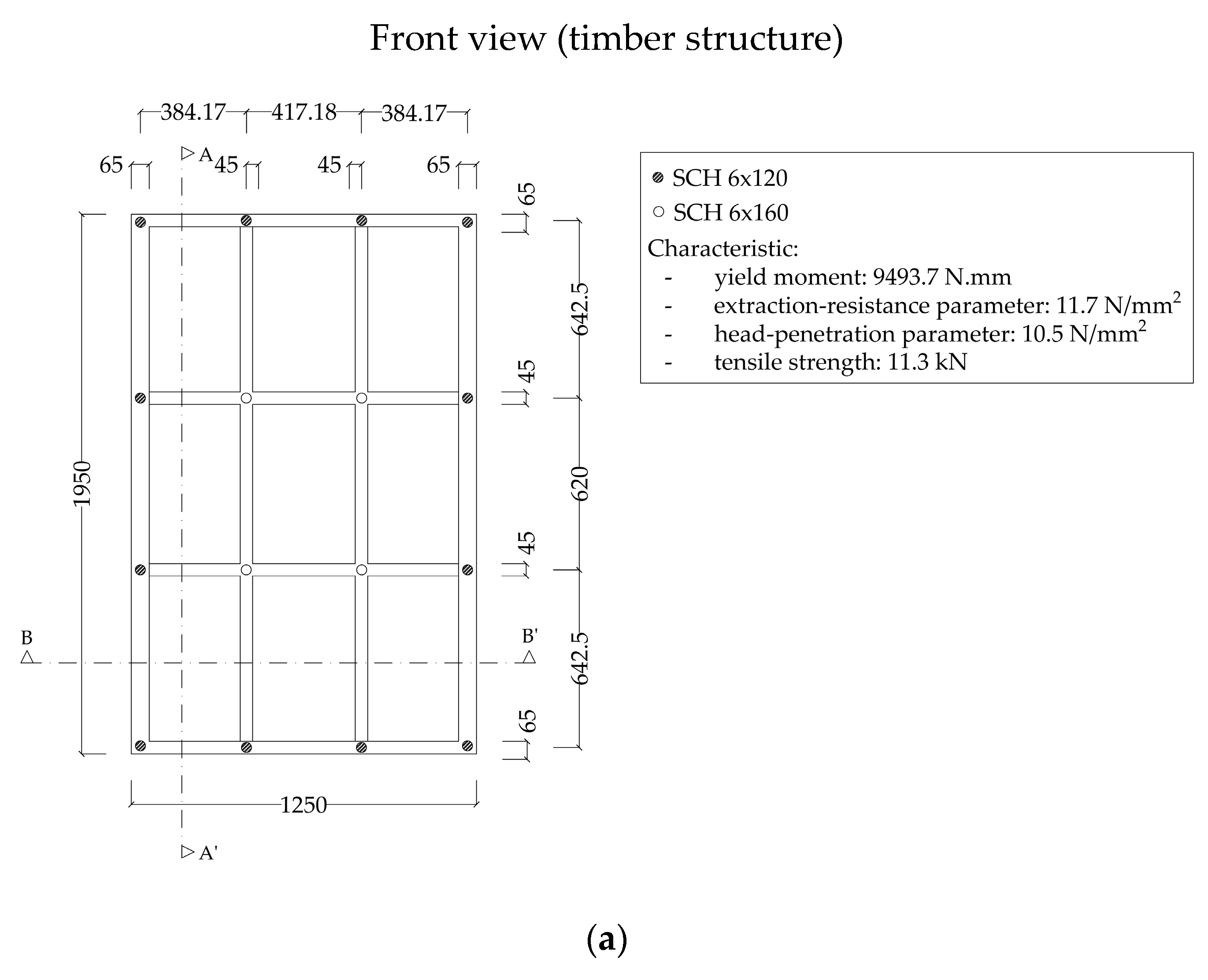 Buildings 07 00063 g001a 550
