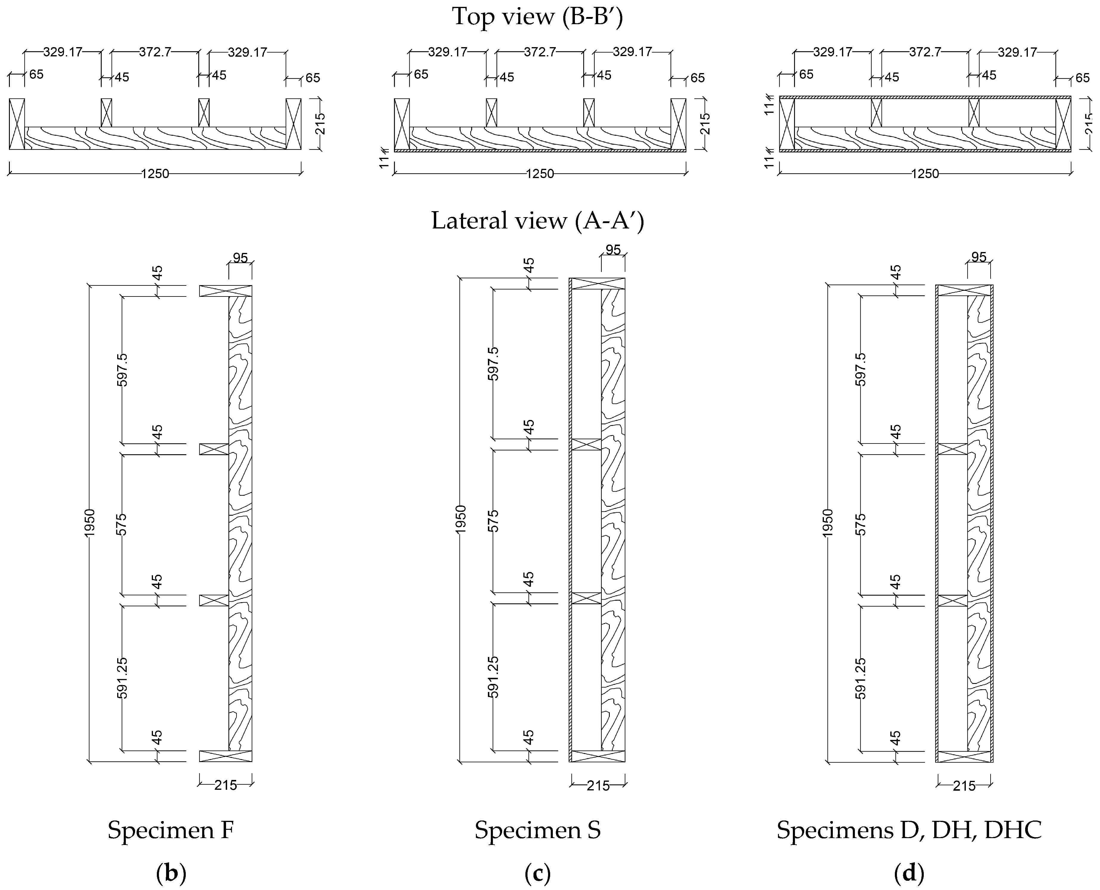 Buildings 07 00063 g001b 550