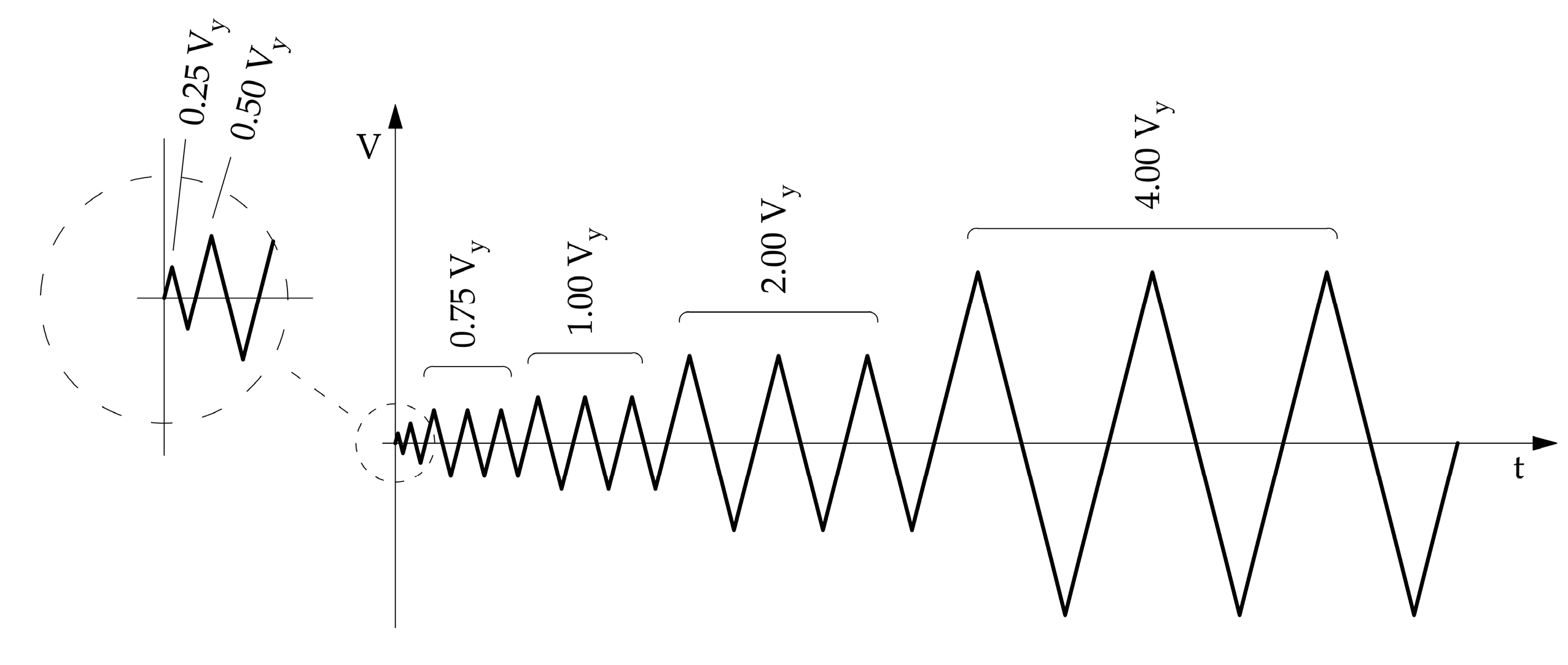 Buildings 07 00063 g003 550