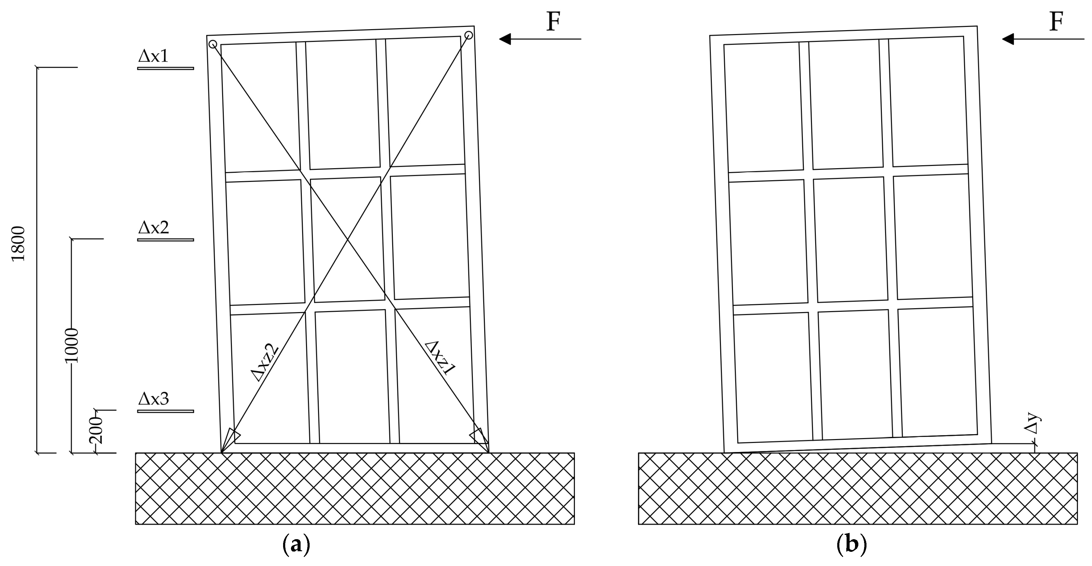 Buildings 07 00063 g007 550