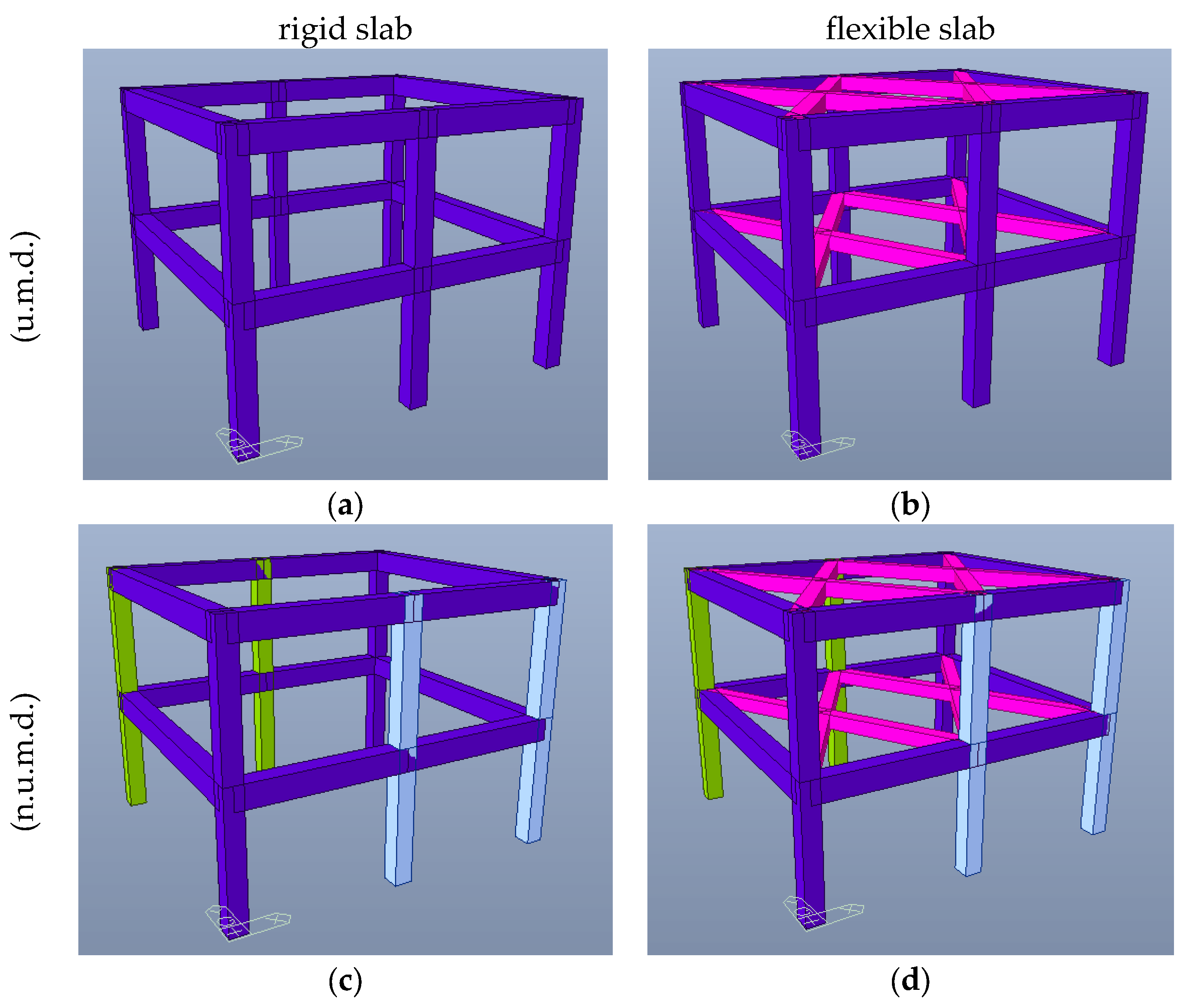 Buildings 07 00066 g001 550