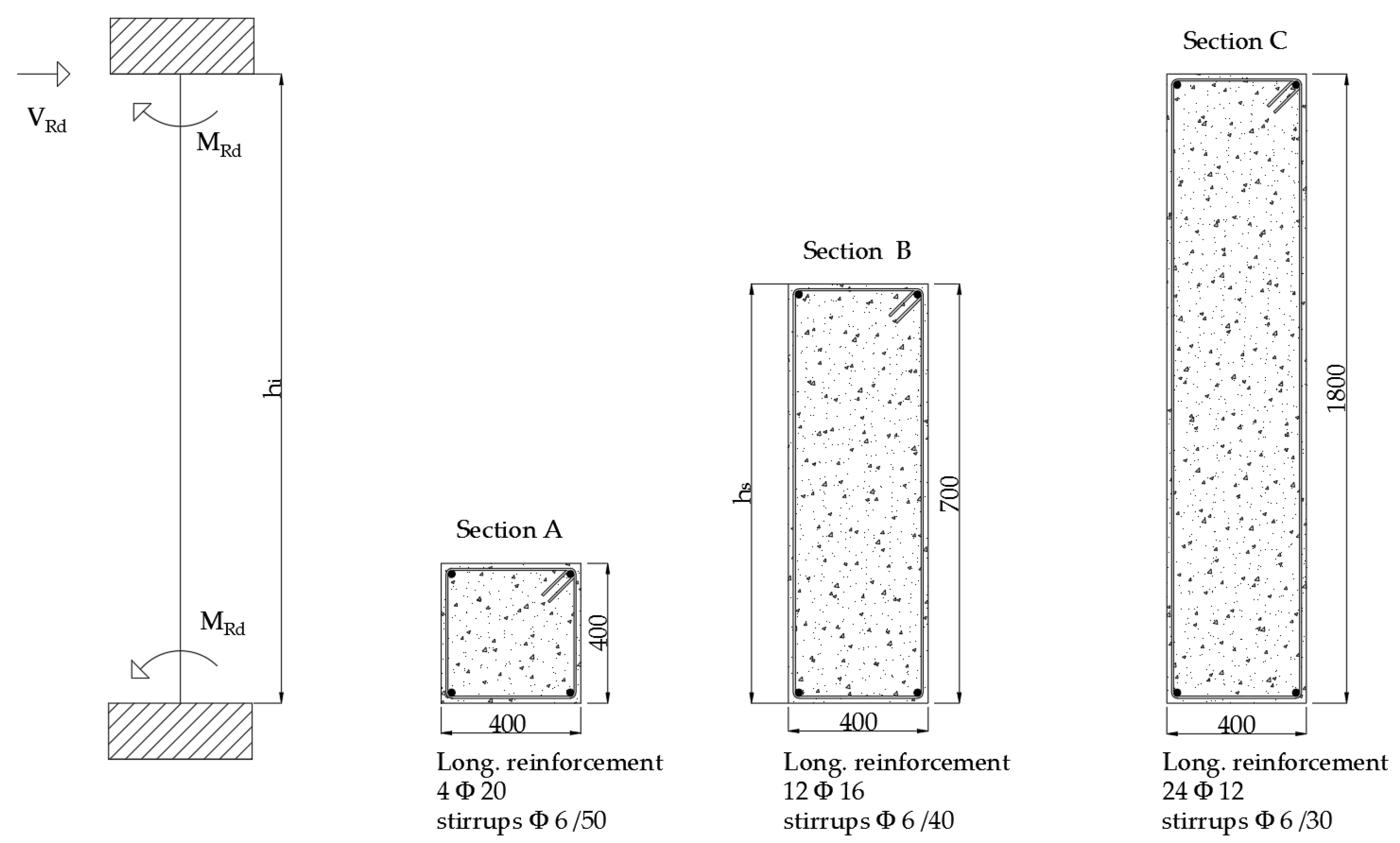 Buildings 07 00066 g002 550