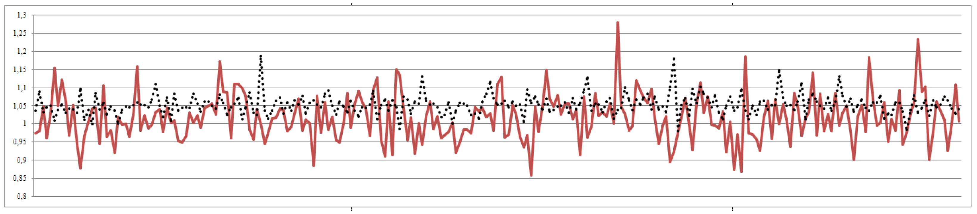 Buildings 07 00067 g002 550