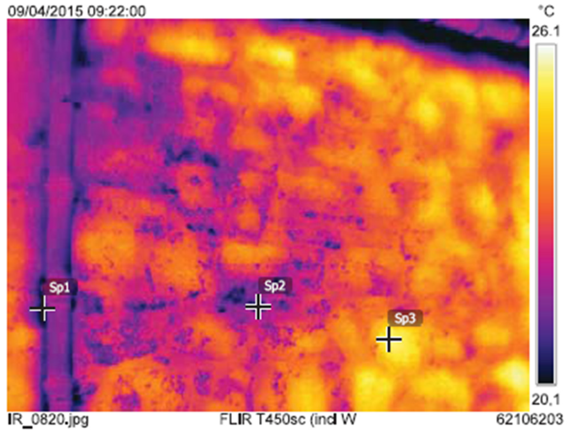 Buildings 07 00068 g007