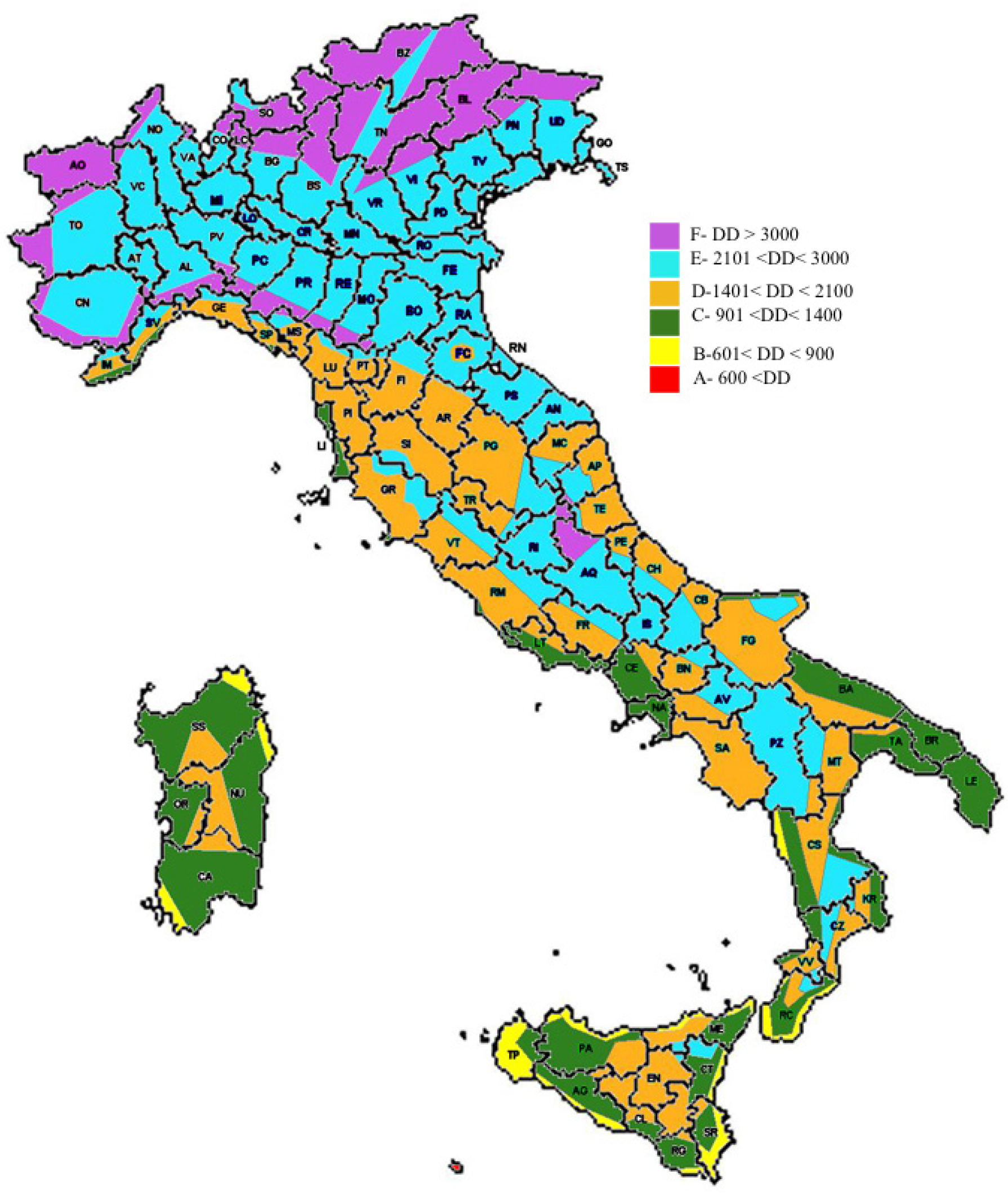 Buildings 07 00071 g005 550