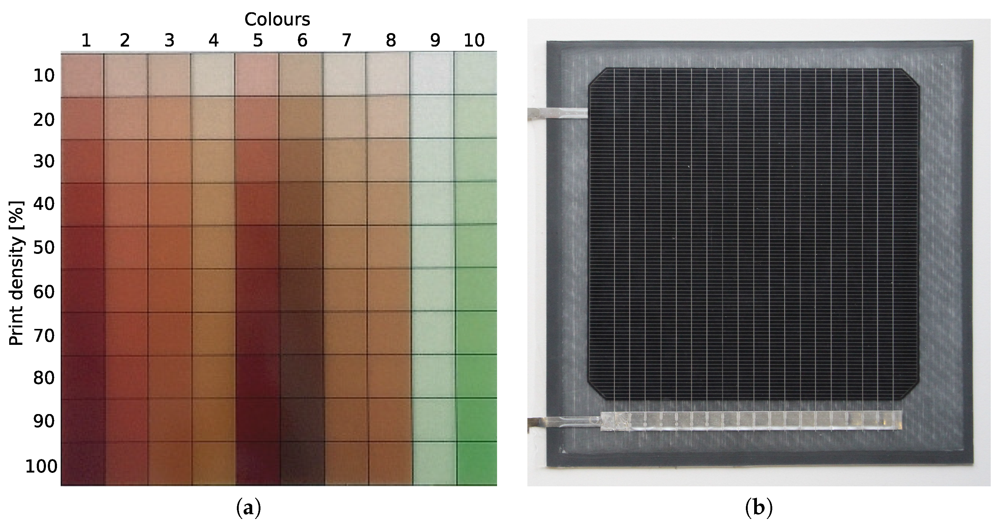 Buildings 07 00072 g002 550