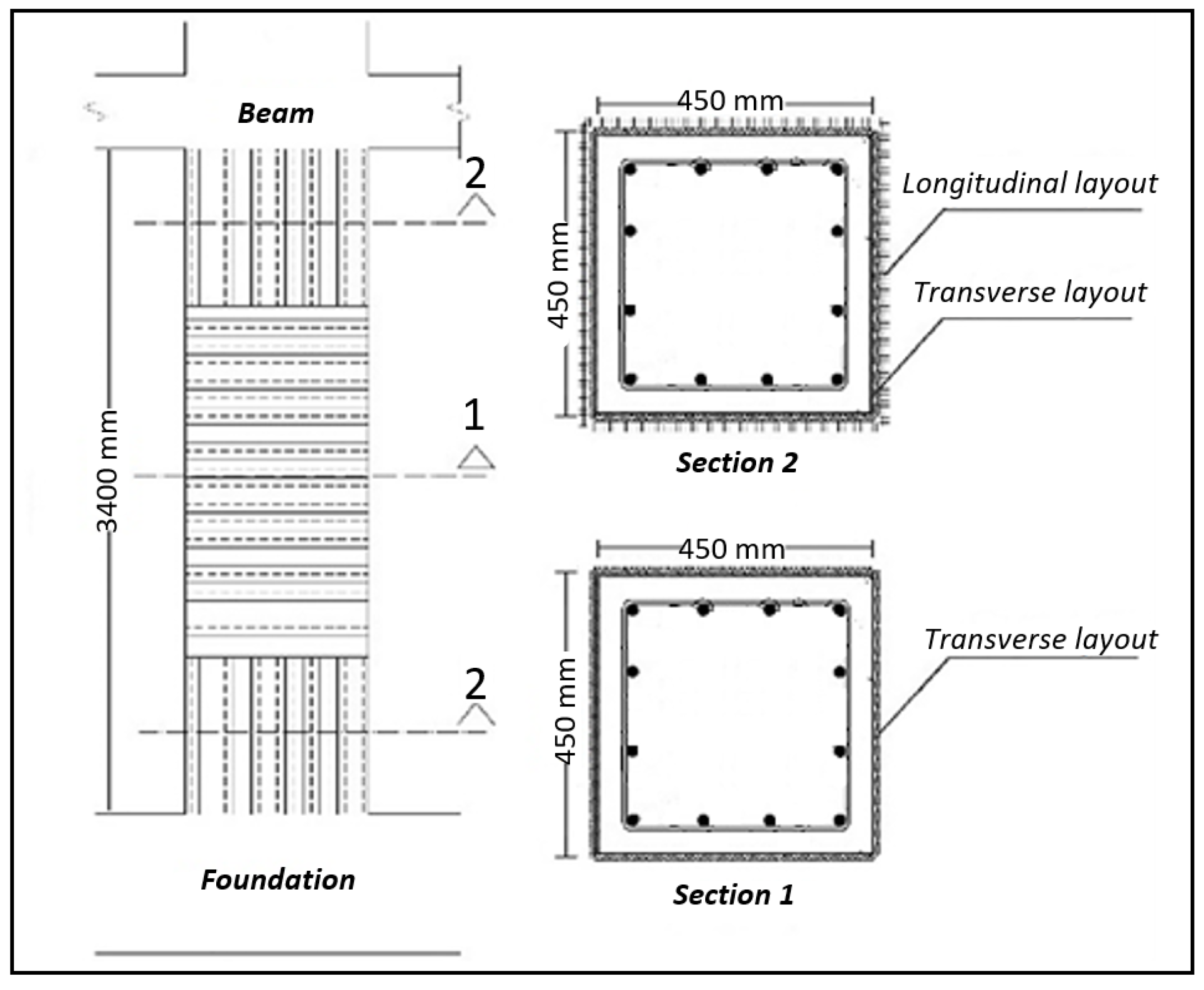 Buildings 07 00074 g010