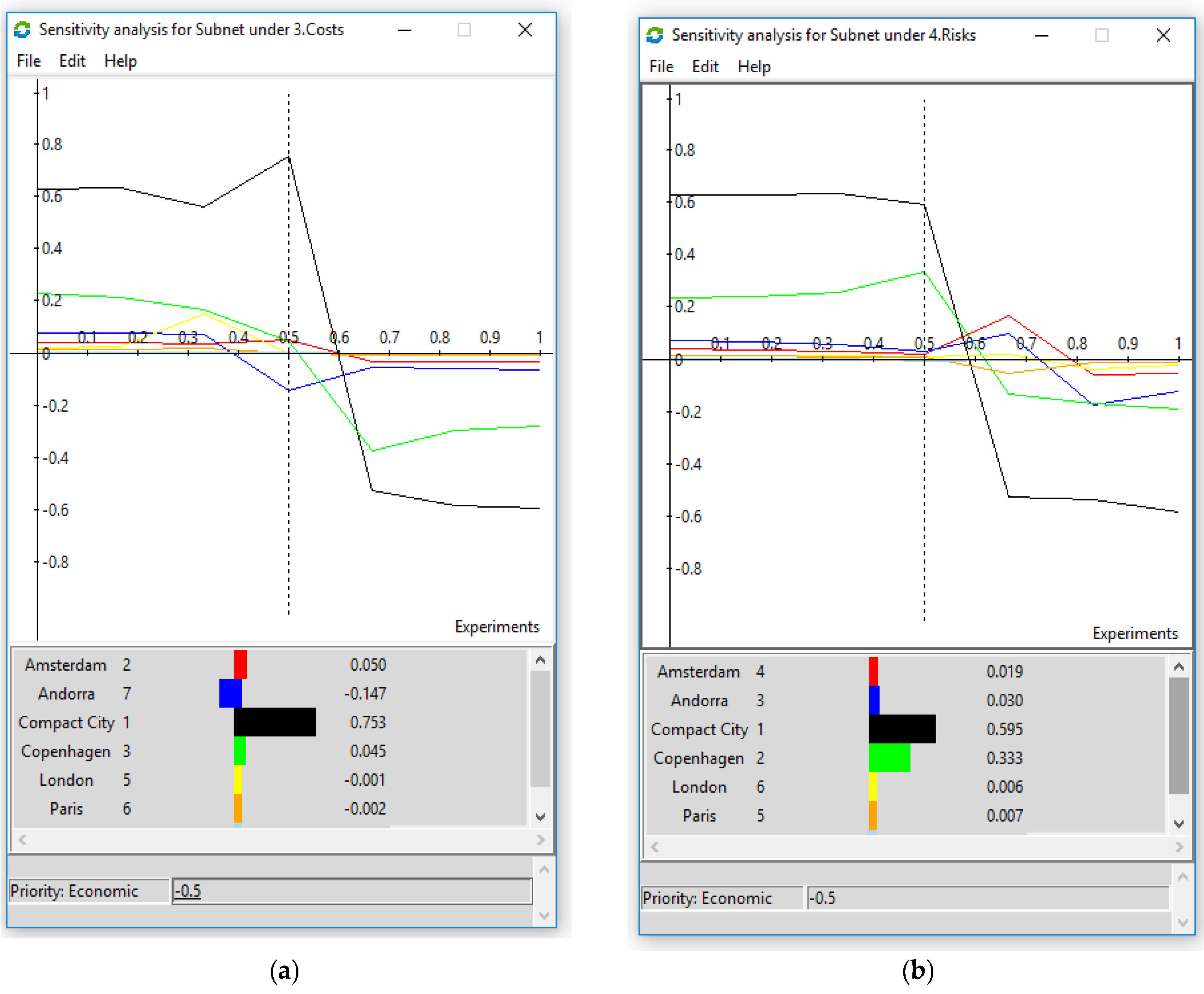 Buildings 07 00076 g013