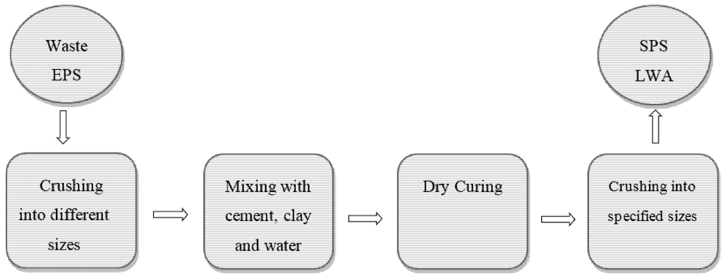 Buildings 07 00077 g004 Buildings 07 00077 g004
