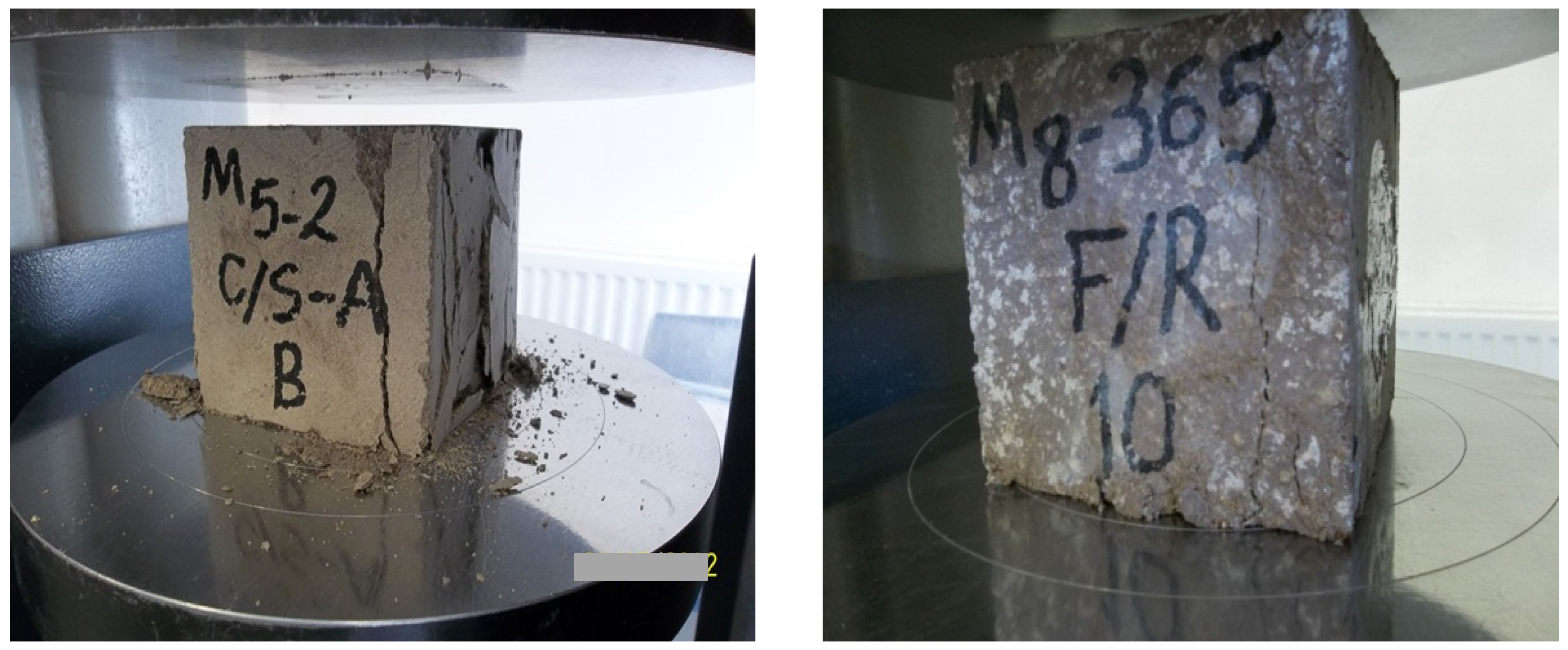 Buildings 07 00077 g008 Buildings 07 00077 g008