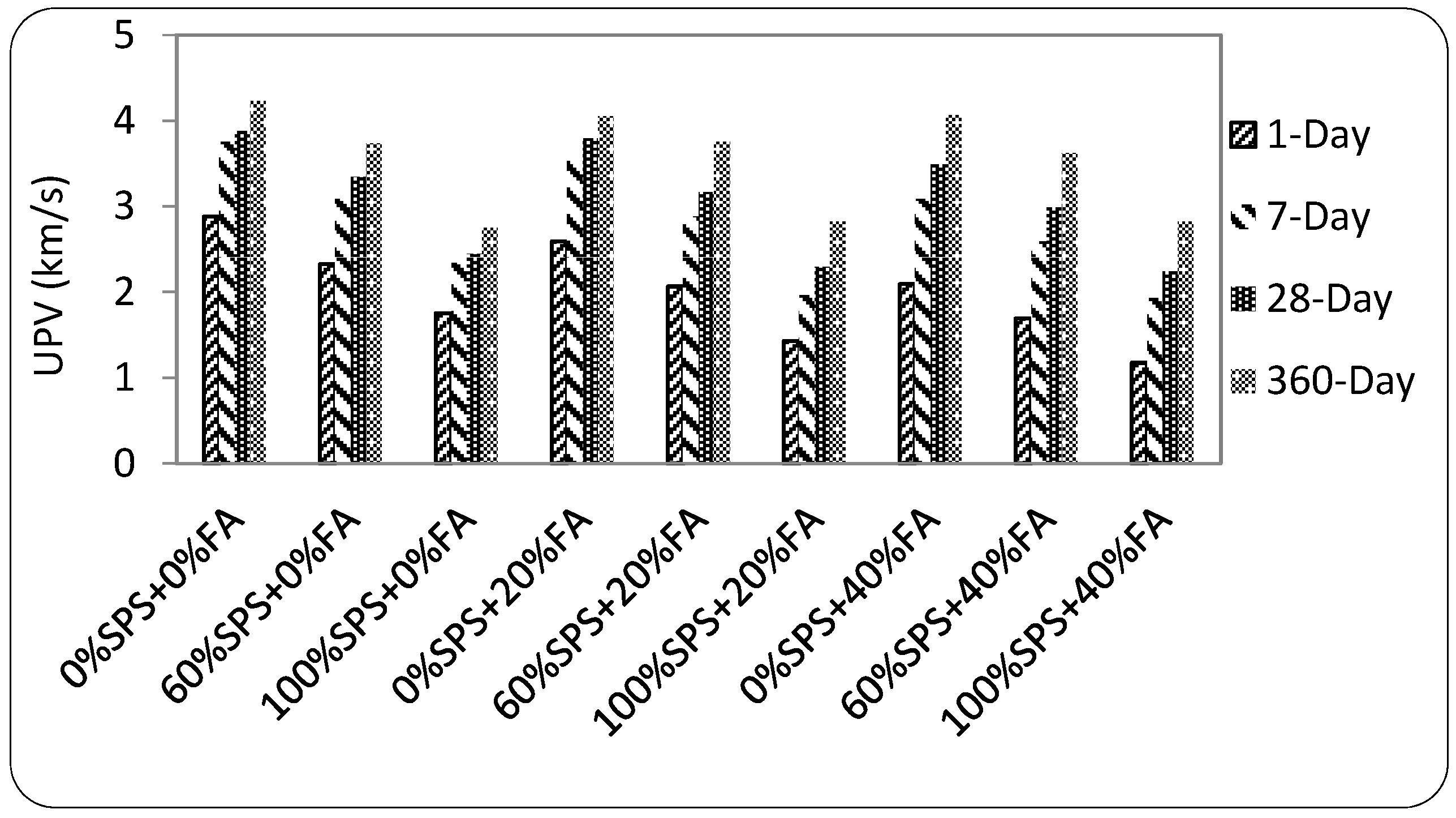 Buildings 07 00077 g009 Buildings 07 00077 g009