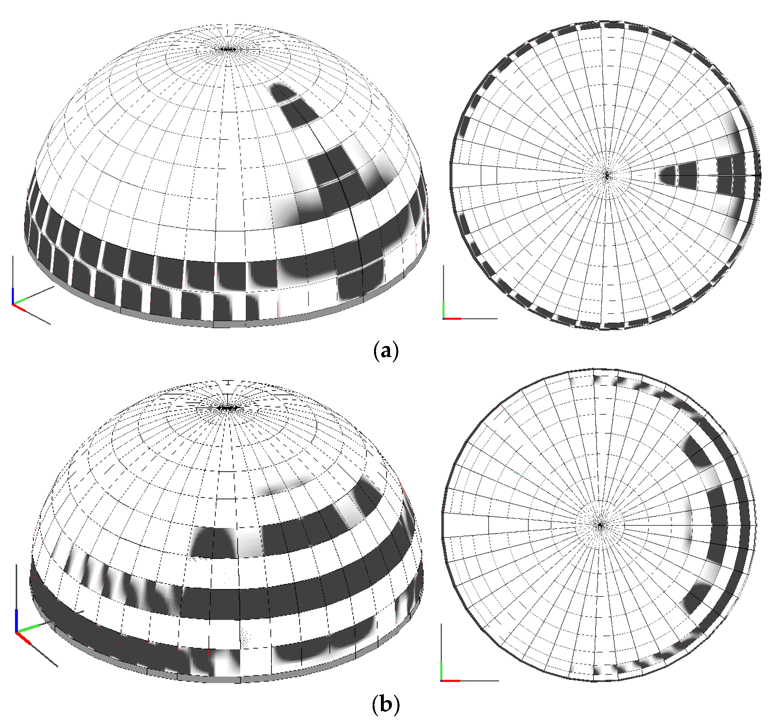 Buildings 07 00079 g016