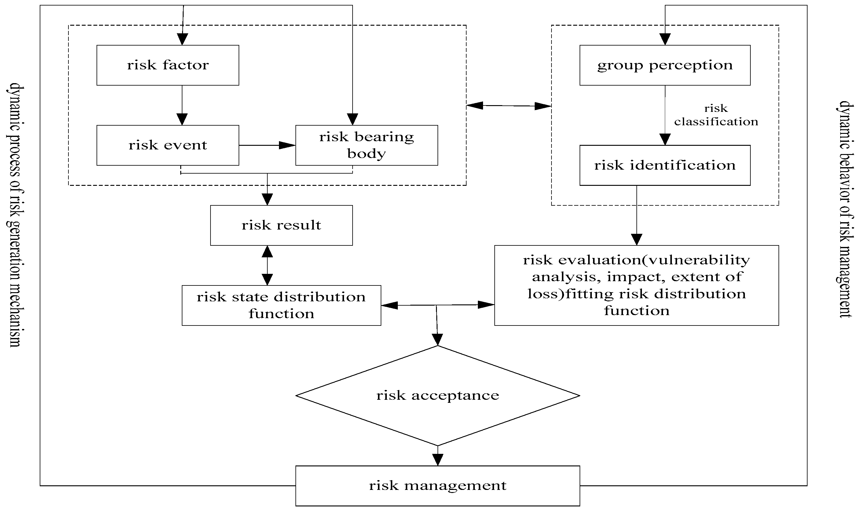 Buildings 07 00083 g001