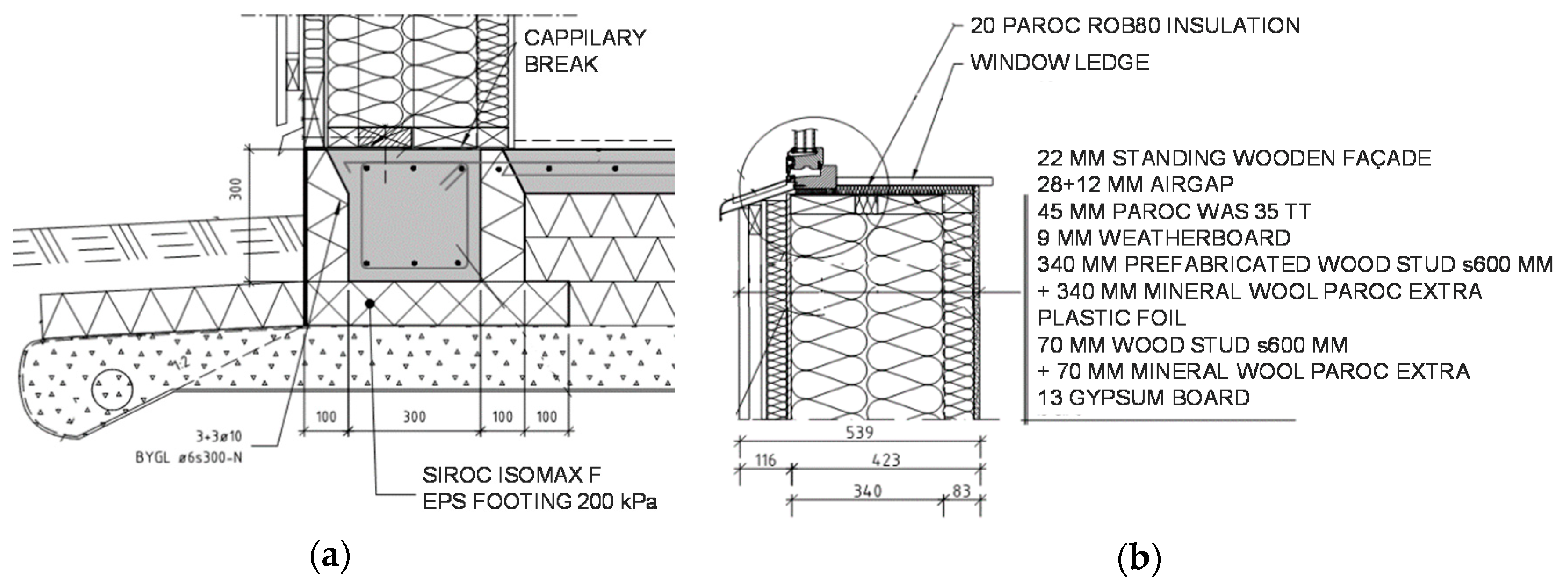 Buildings 07 00086 g007