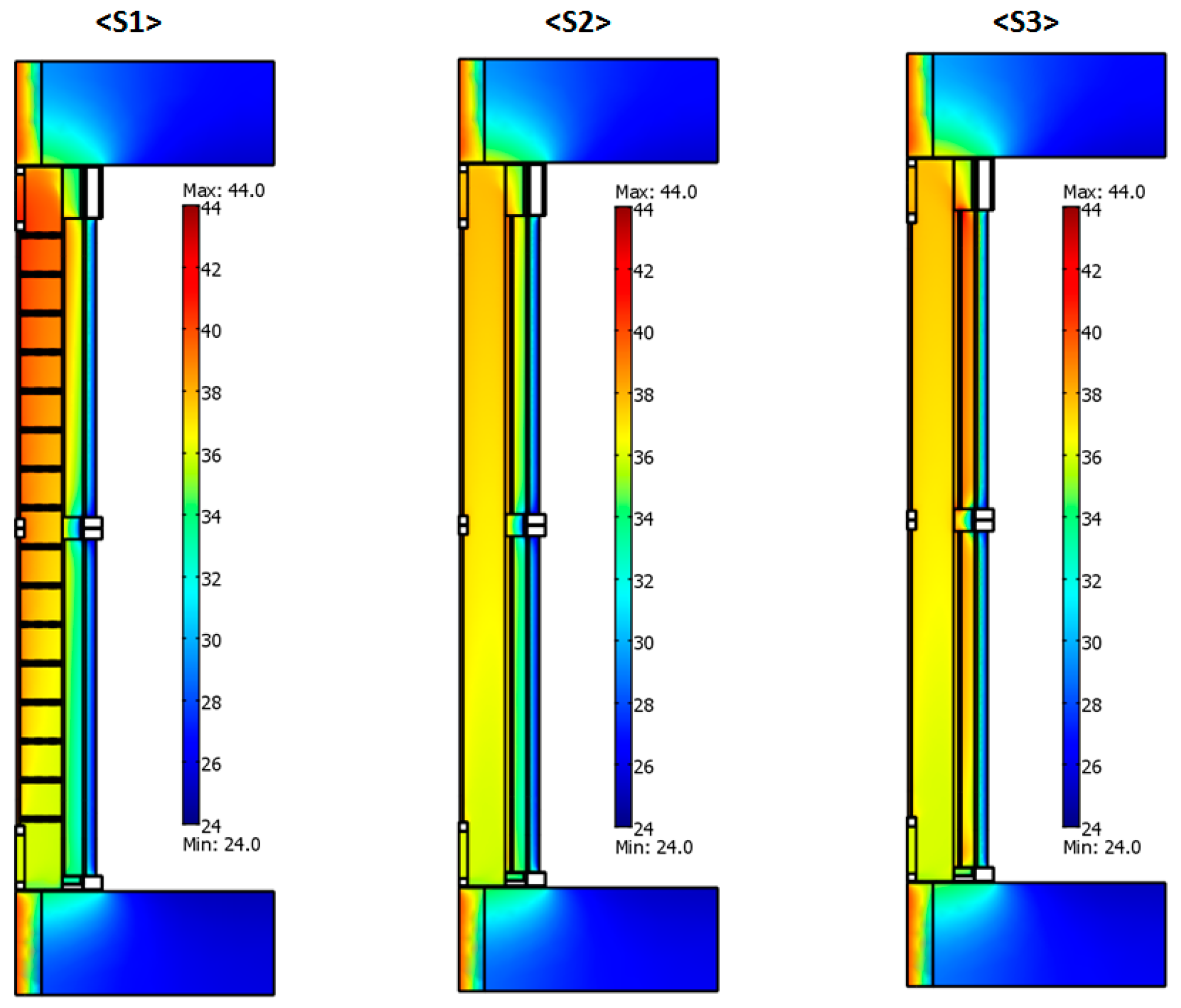 Buildings 07 00090 g007