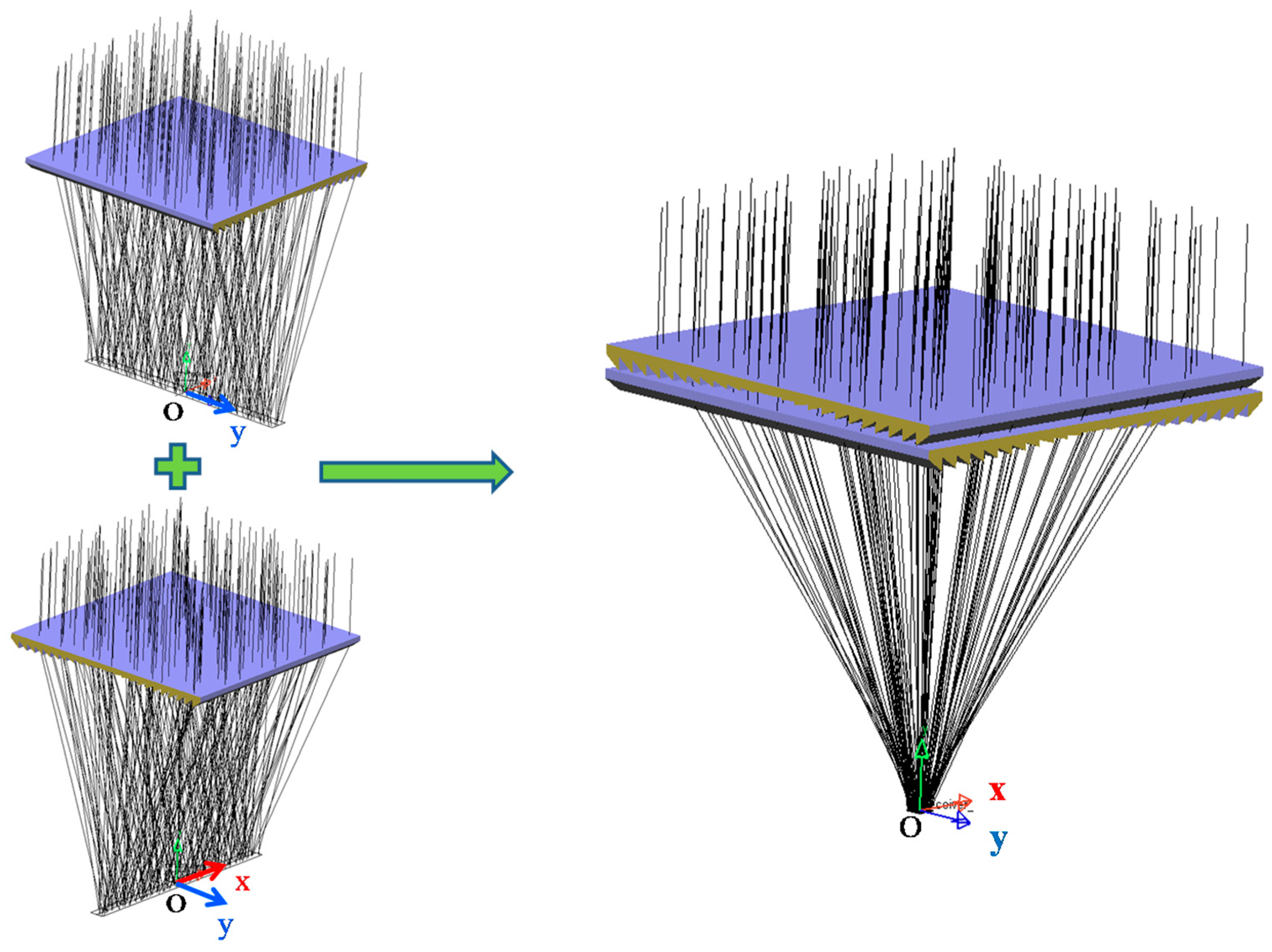 Buildings 07 00092 g002 550