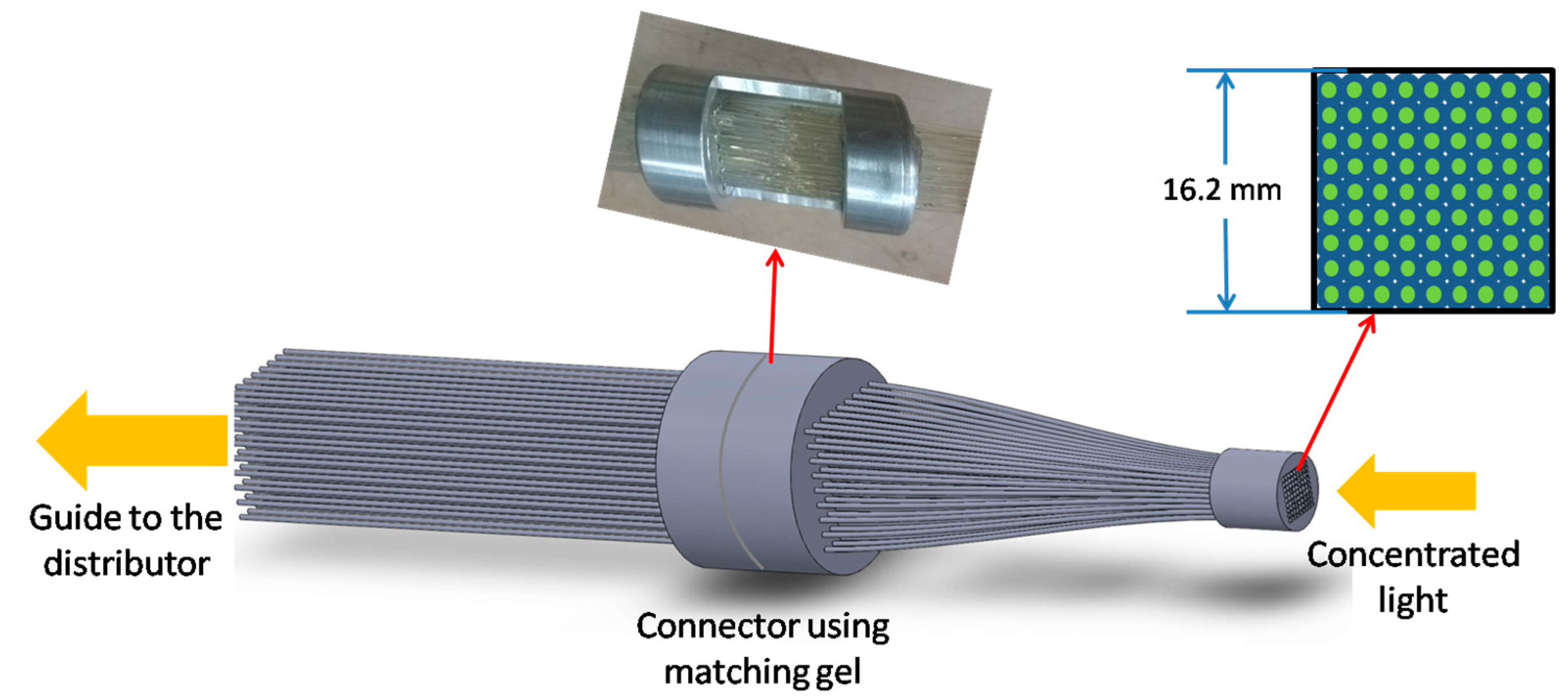 Buildings 07 00092 g006 550