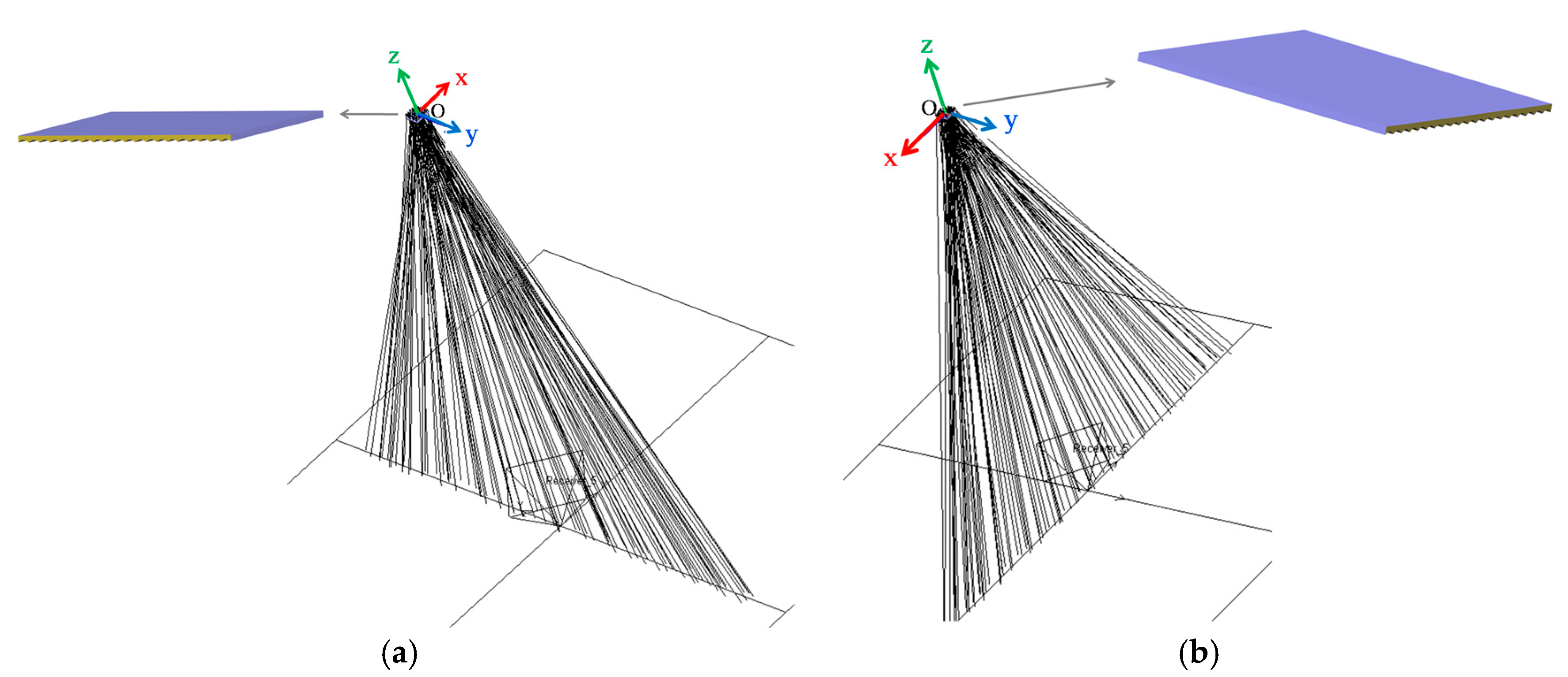 Buildings 07 00092 g009 550