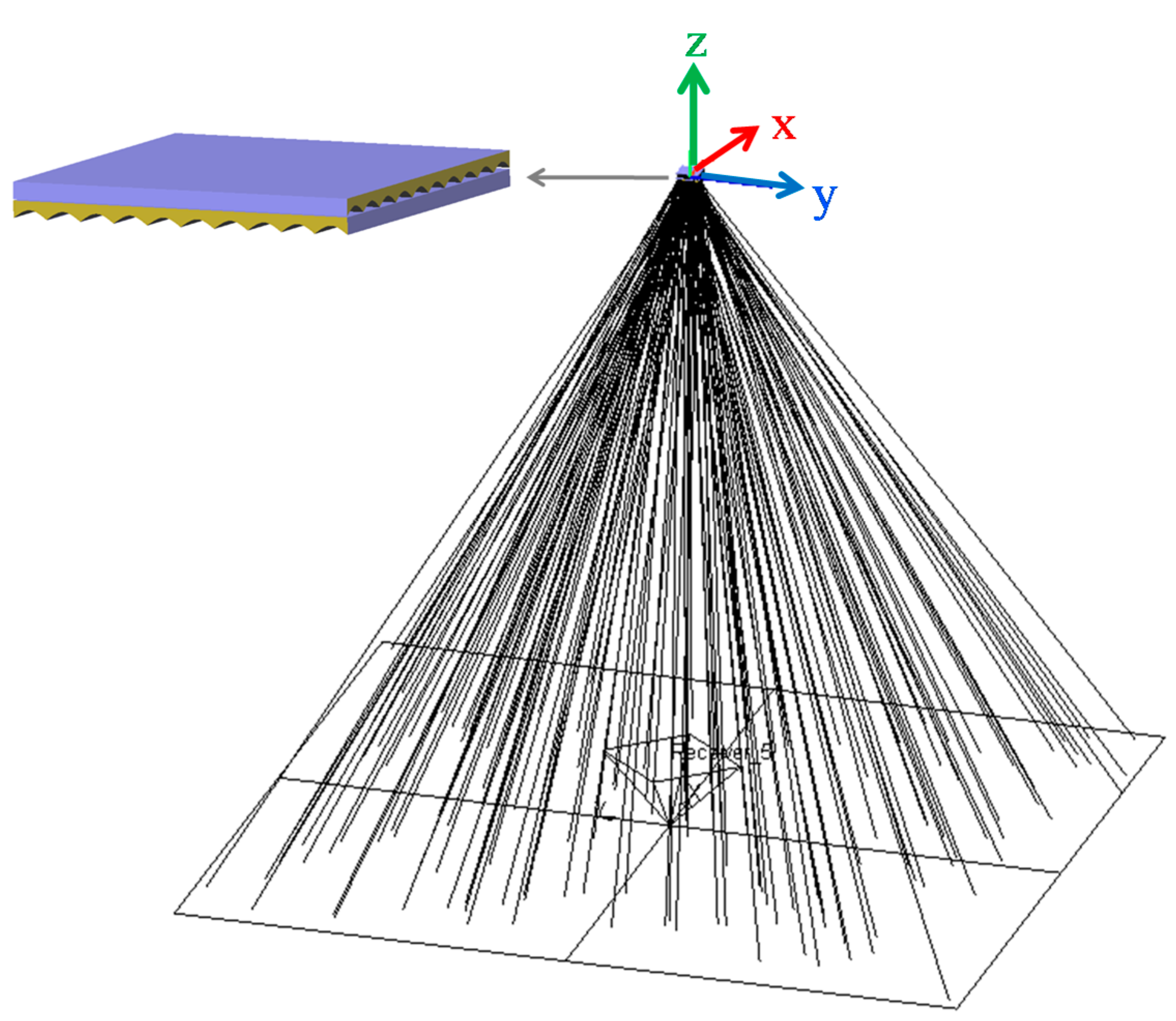 Buildings 07 00092 g010 550