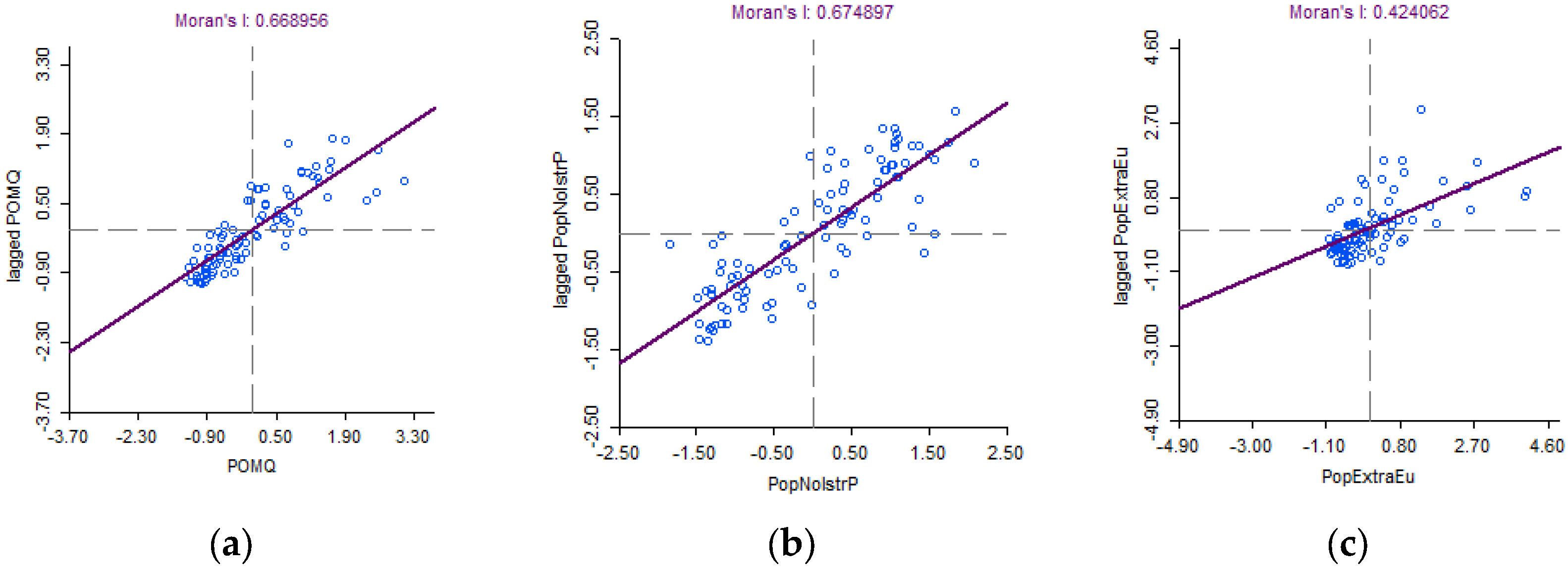 Buildings 07 00094 g005 550