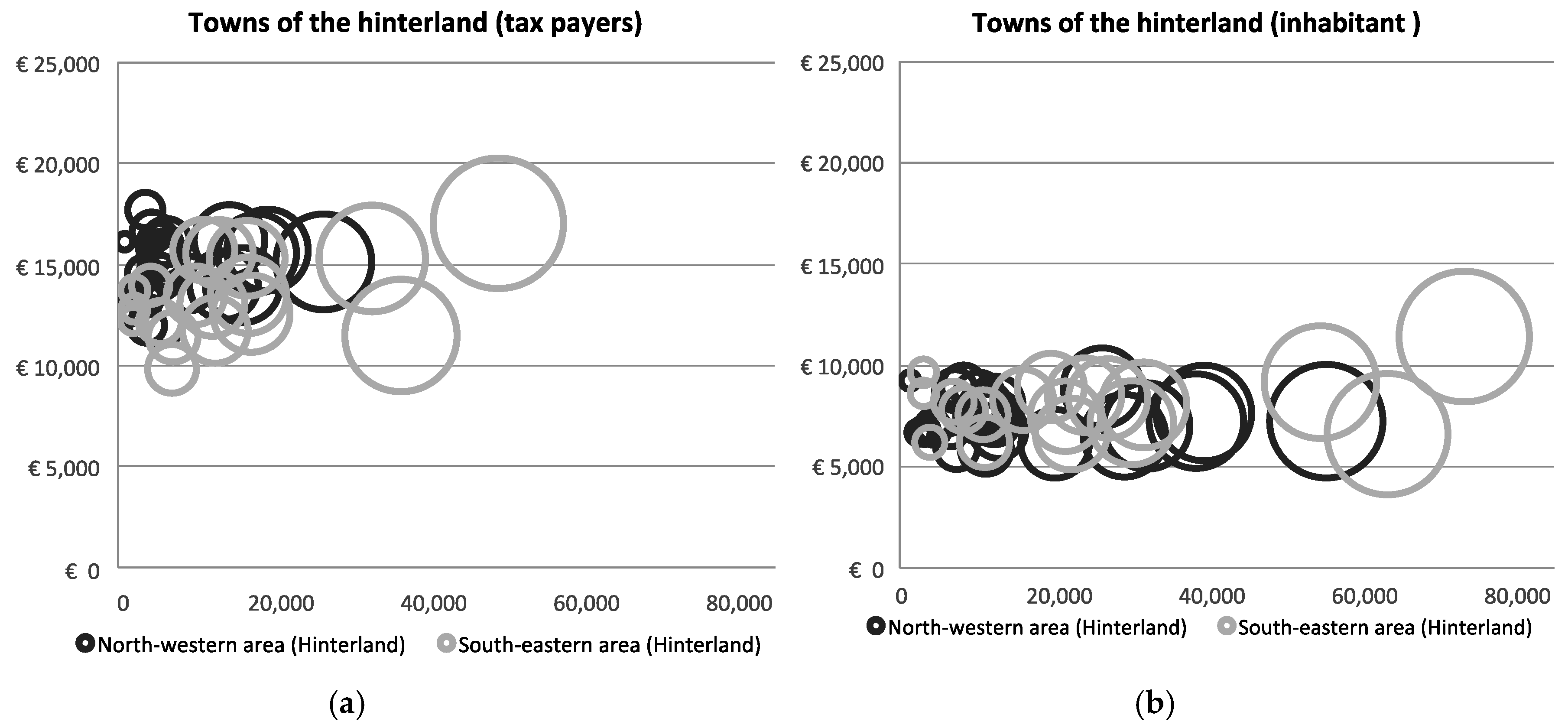 Buildings 07 00095 g004 550