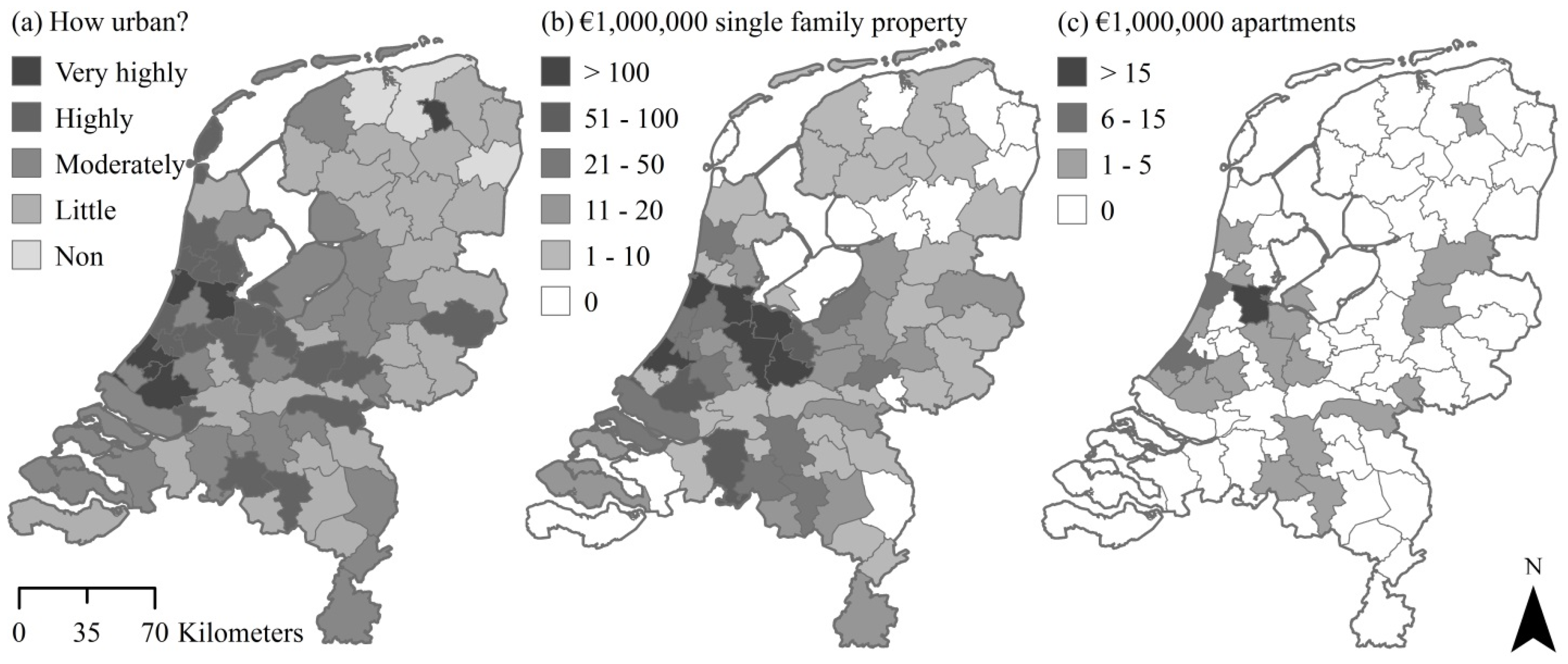 Buildings 07 00097 g001