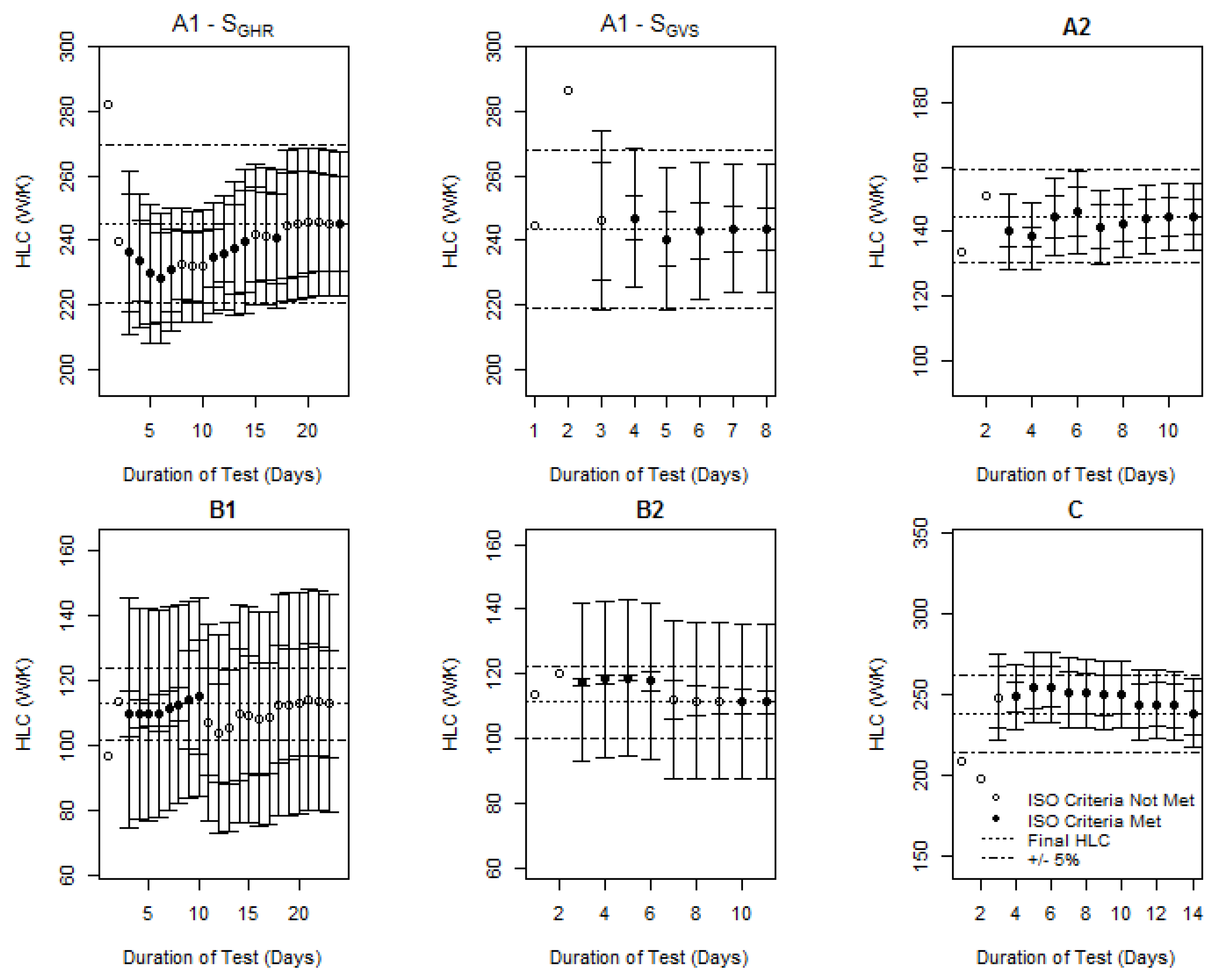 Buildings 07 00098 g001 Buildings 07 00098 g001