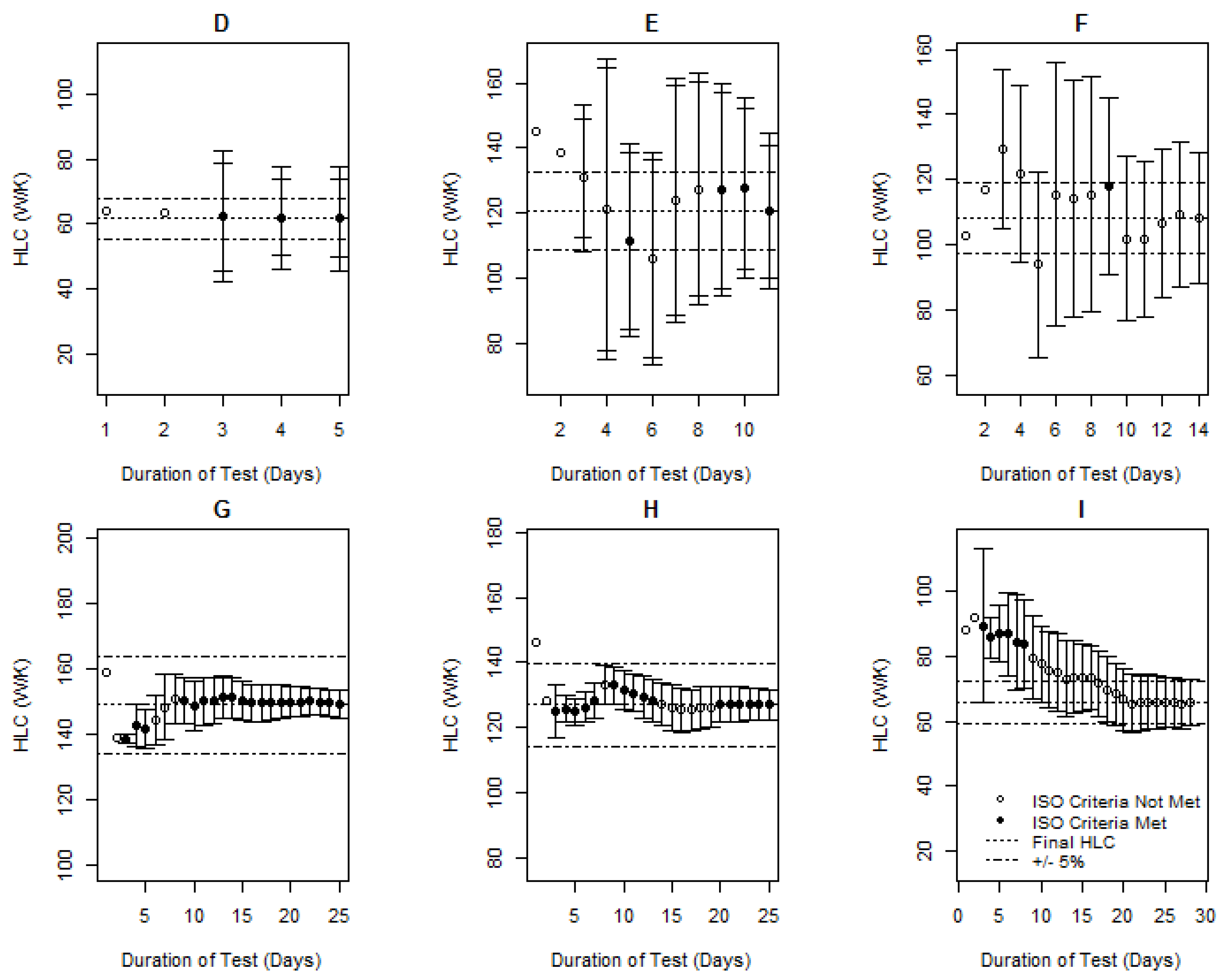 Buildings 07 00098 g002 Buildings 07 00098 g002