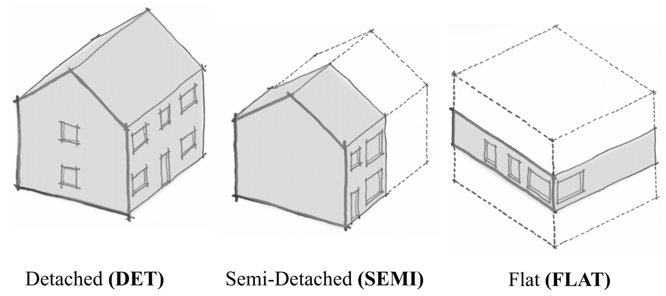 Buildings 07 00098 g006 Buildings 07 00098 g006