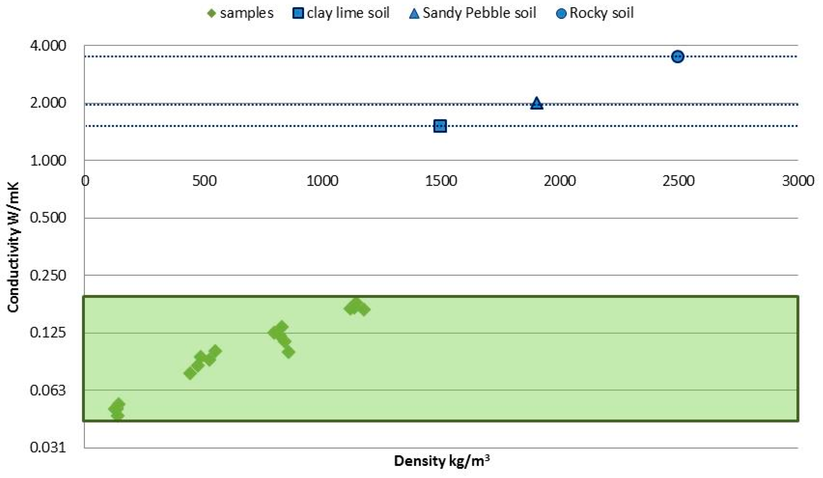 Buildings 07 00099 g002 550