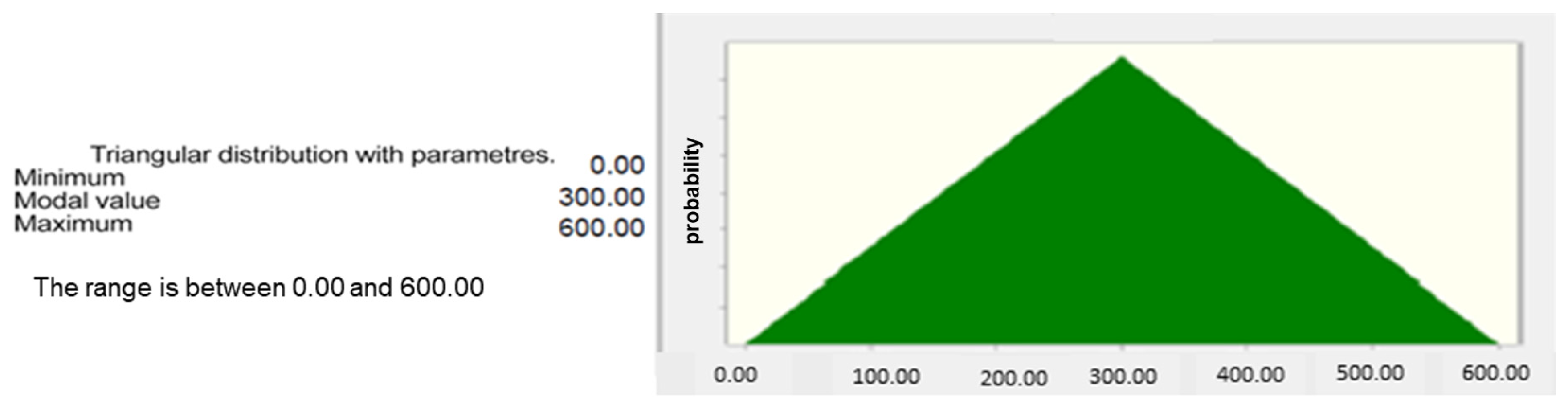 Buildings 07 00100 g002 550