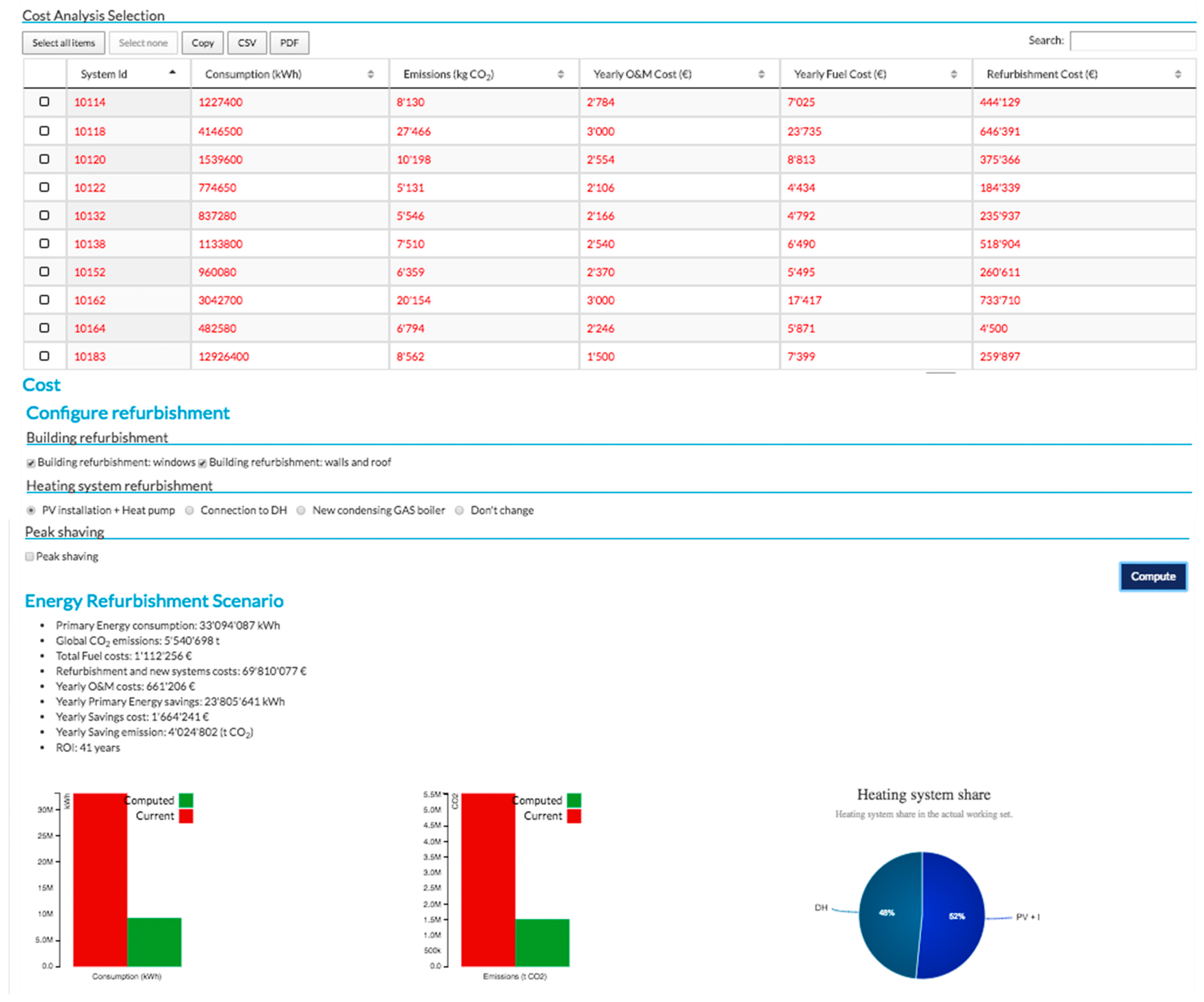 Buildings 07 00103 g004 Buildings 07 00103 g004