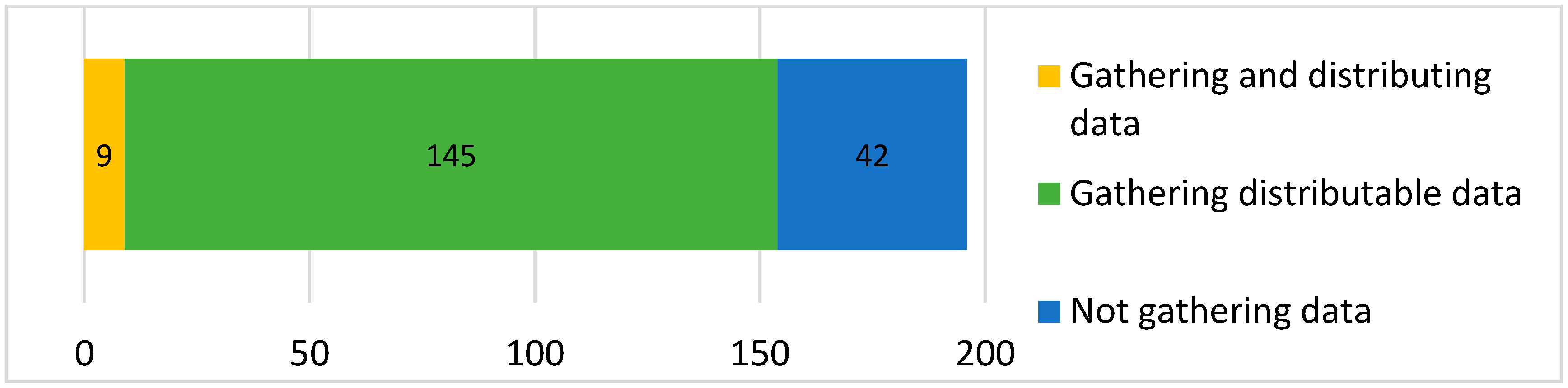 Buildings 07 00104 g001 550