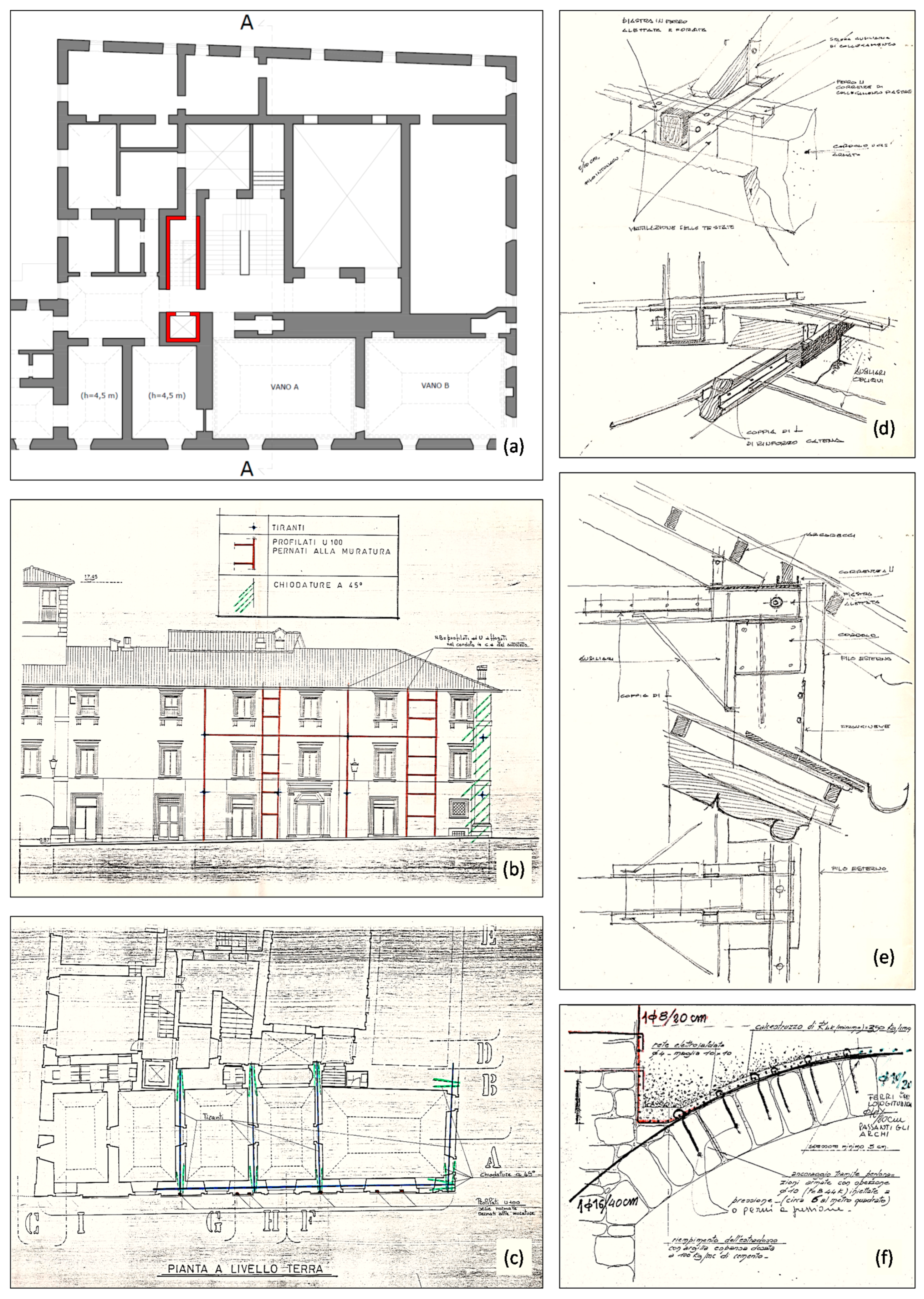 Buildings 07 00106 g002