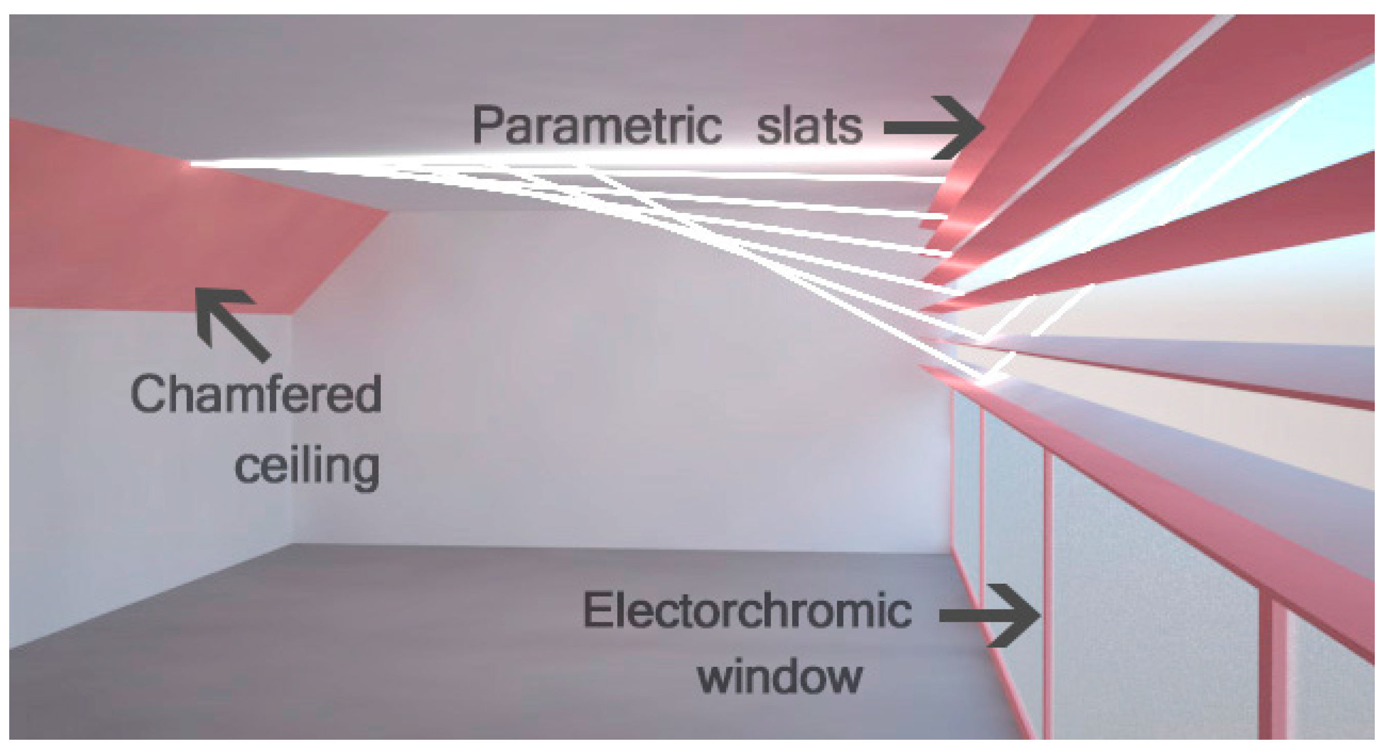 Buildings 07 00109 g001 550