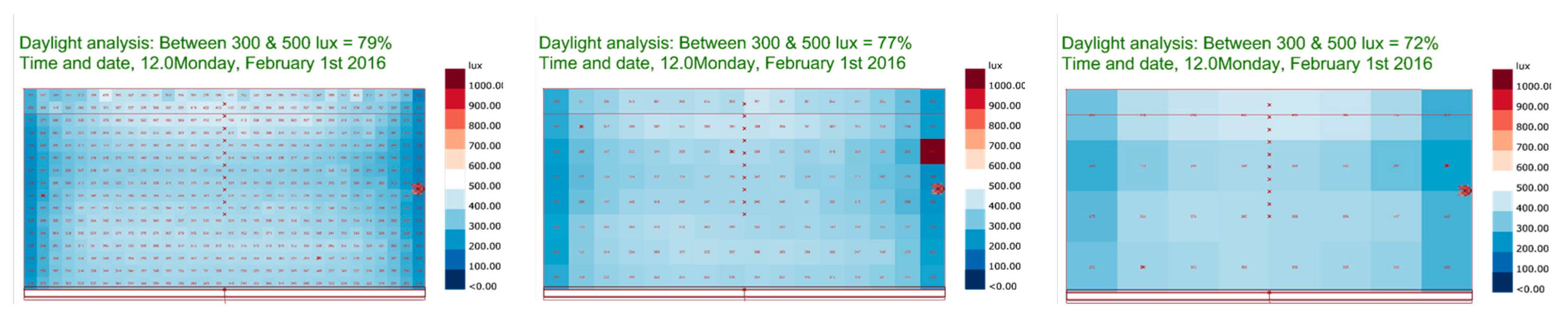 Buildings 07 00109 g018 550