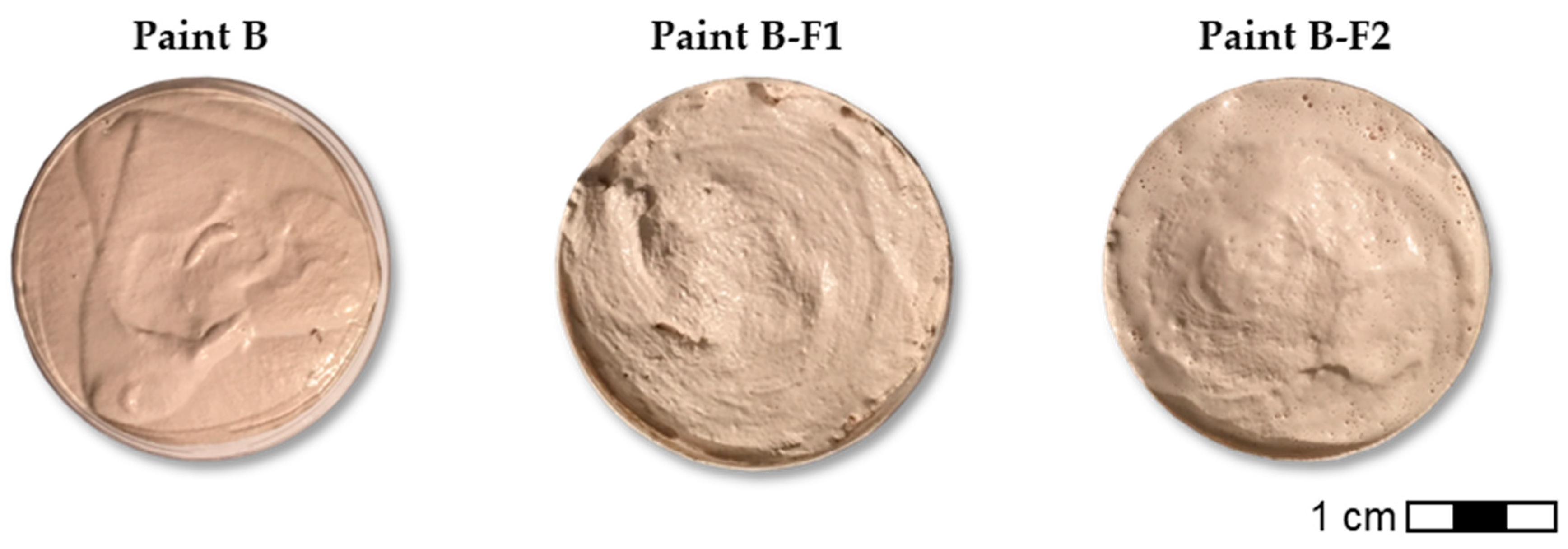 Buildings 07 00110 g002