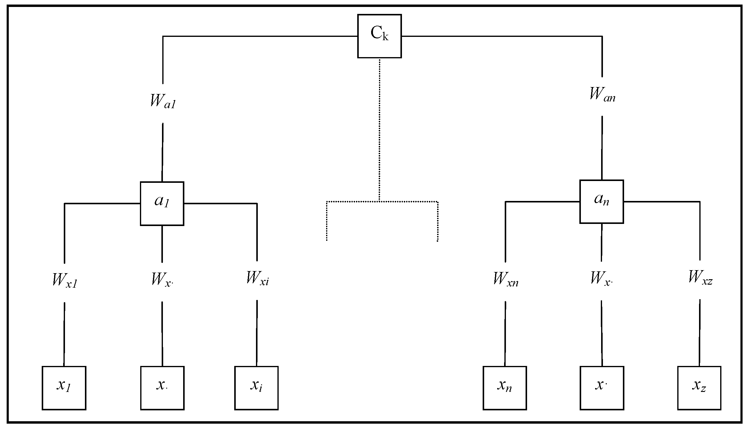 Buildings 07 00112 g001 550