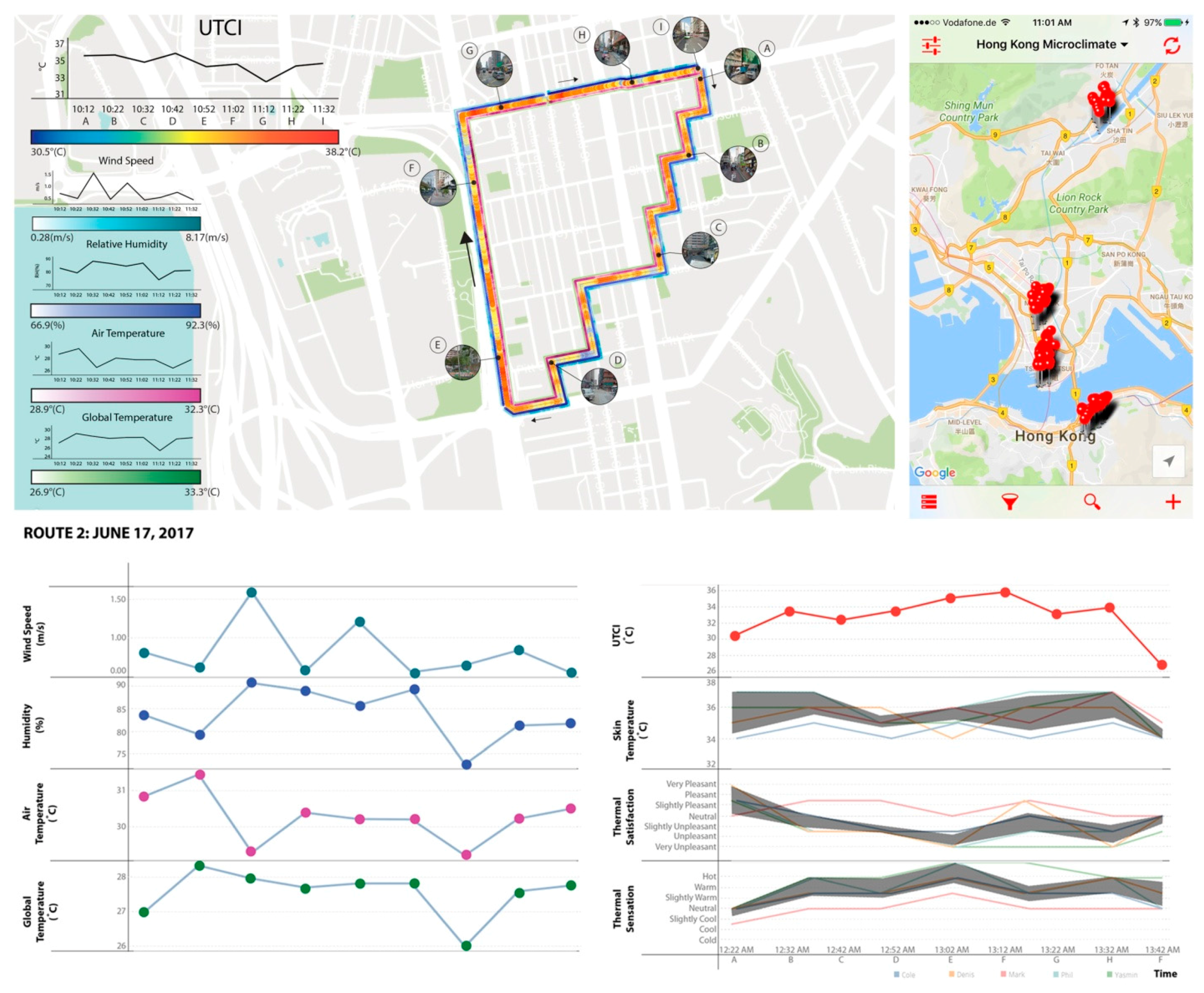 Buildings Free Full Text A Human Centered Approach To Enhance