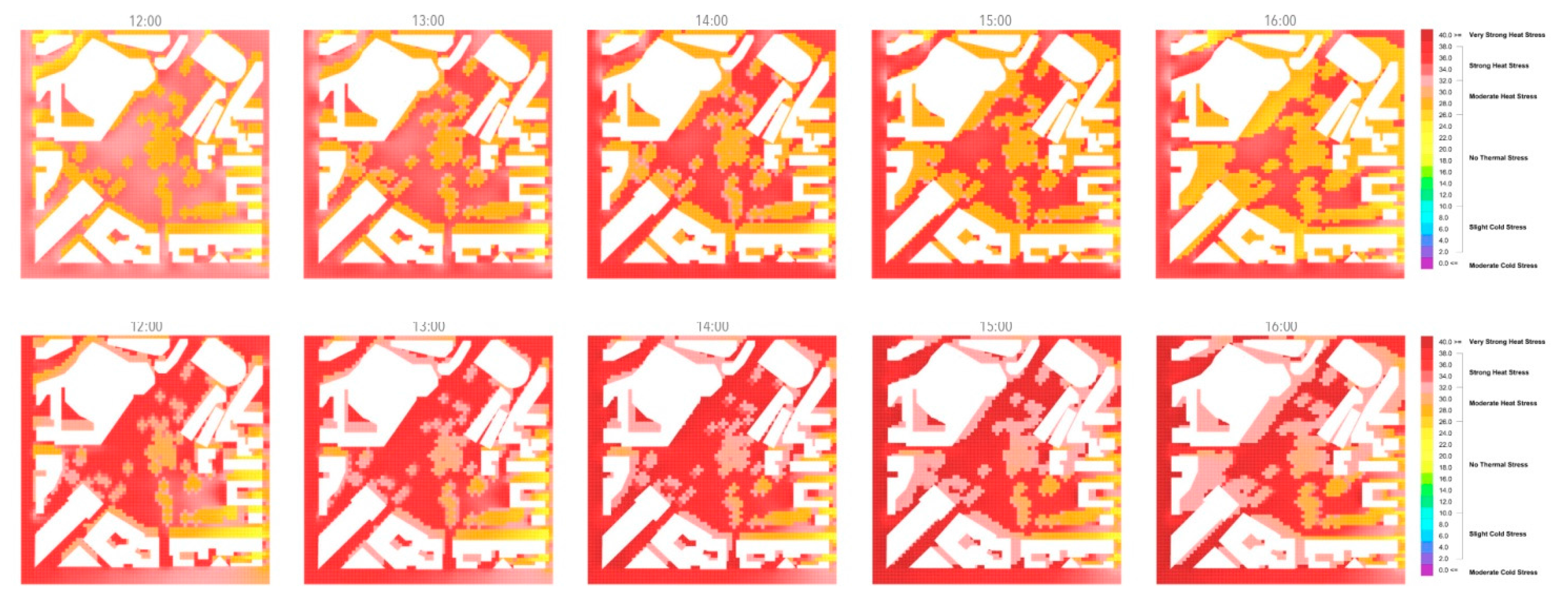 Buildings 07 00113 g010