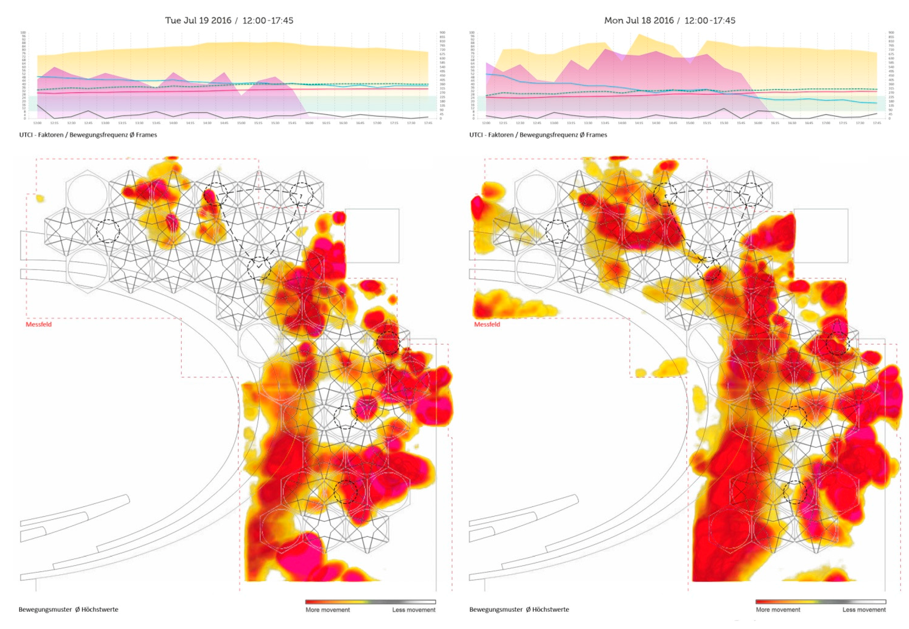 Buildings 07 00113 g021