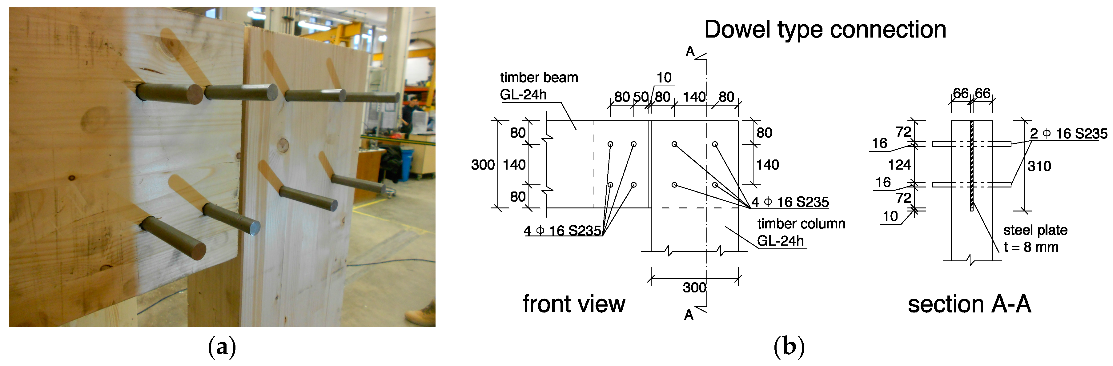 Buildings 07 00116 g001