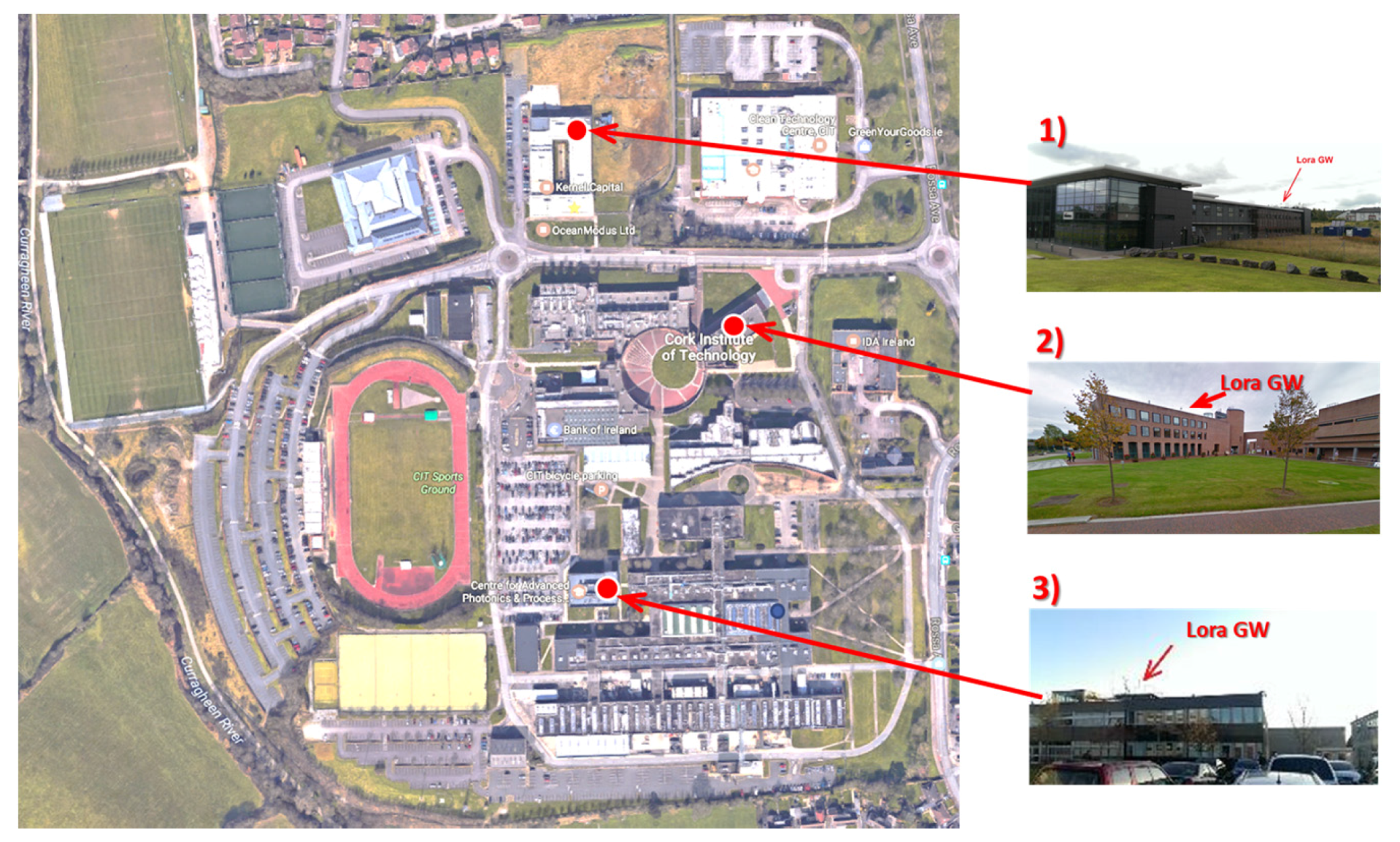 Buildings 07 00119 g006 550