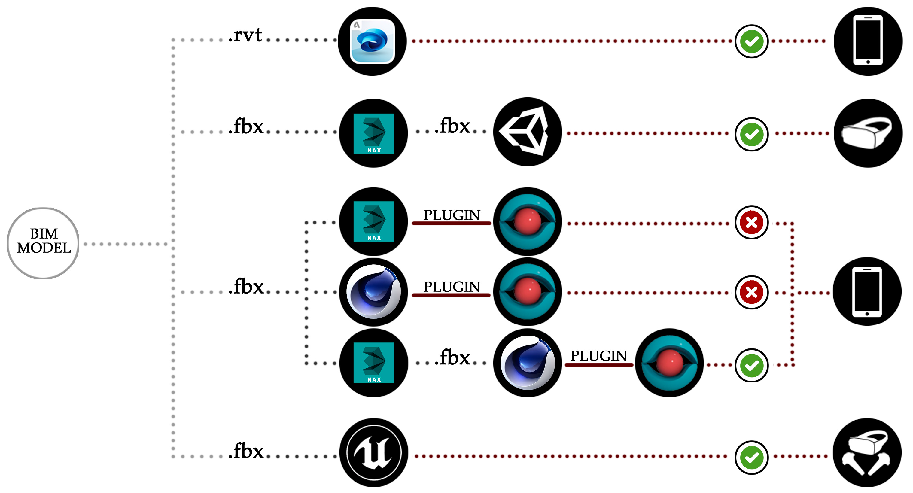 Buildings 08 00012 g010 550