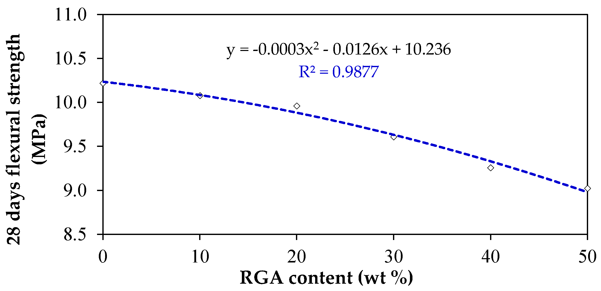 Buildings 08 00015 g014
