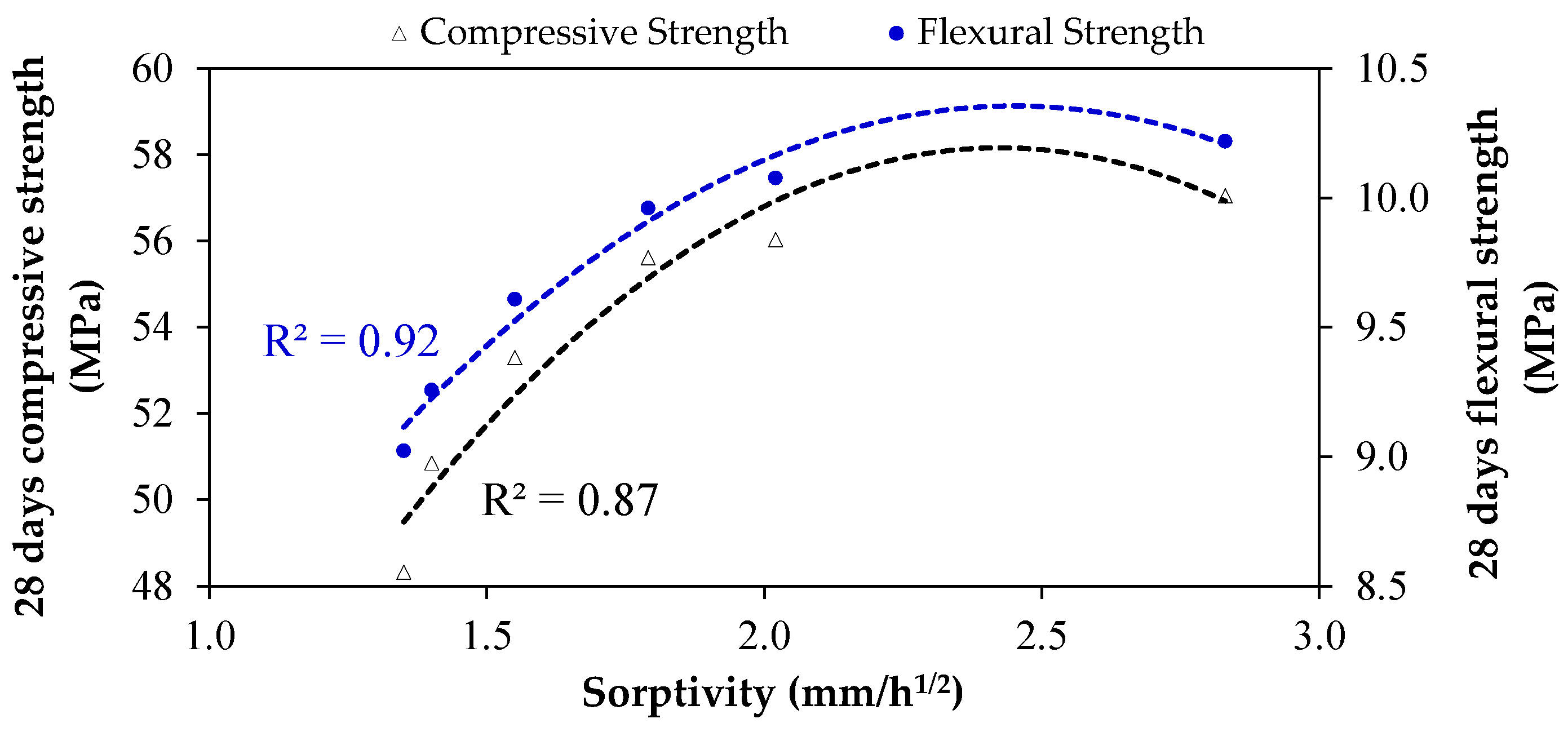 Buildings 08 00015 g019